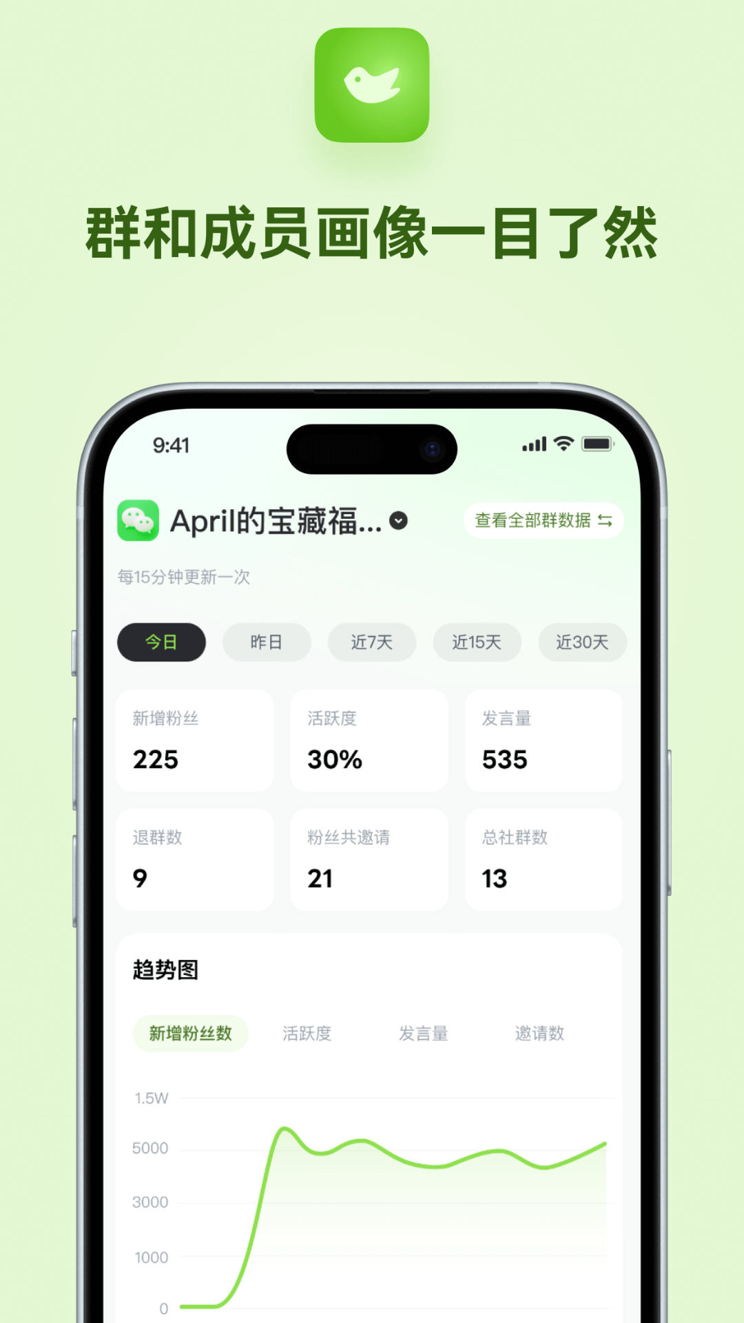 社群早鸟app截图