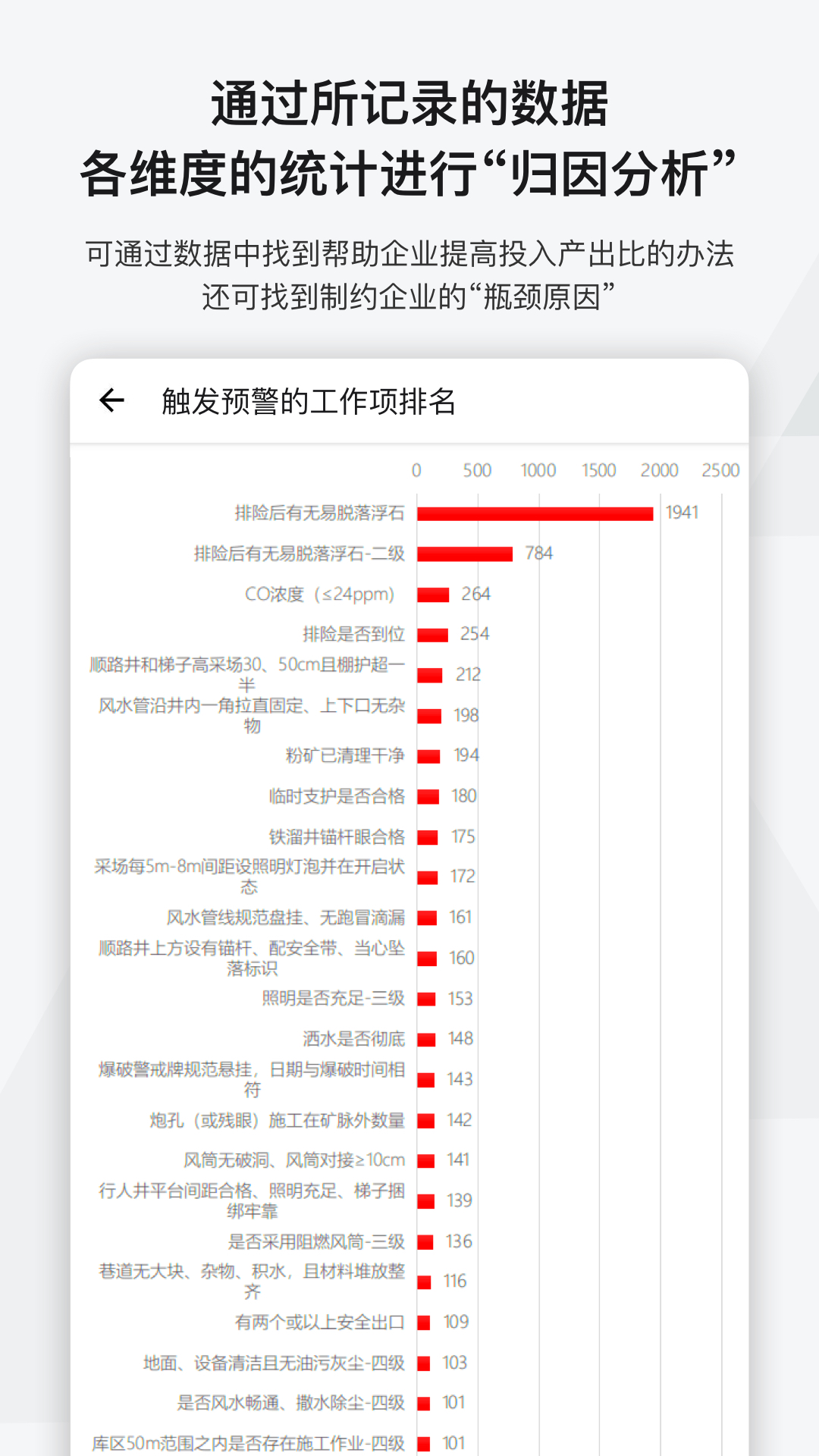 事事明下载介绍图