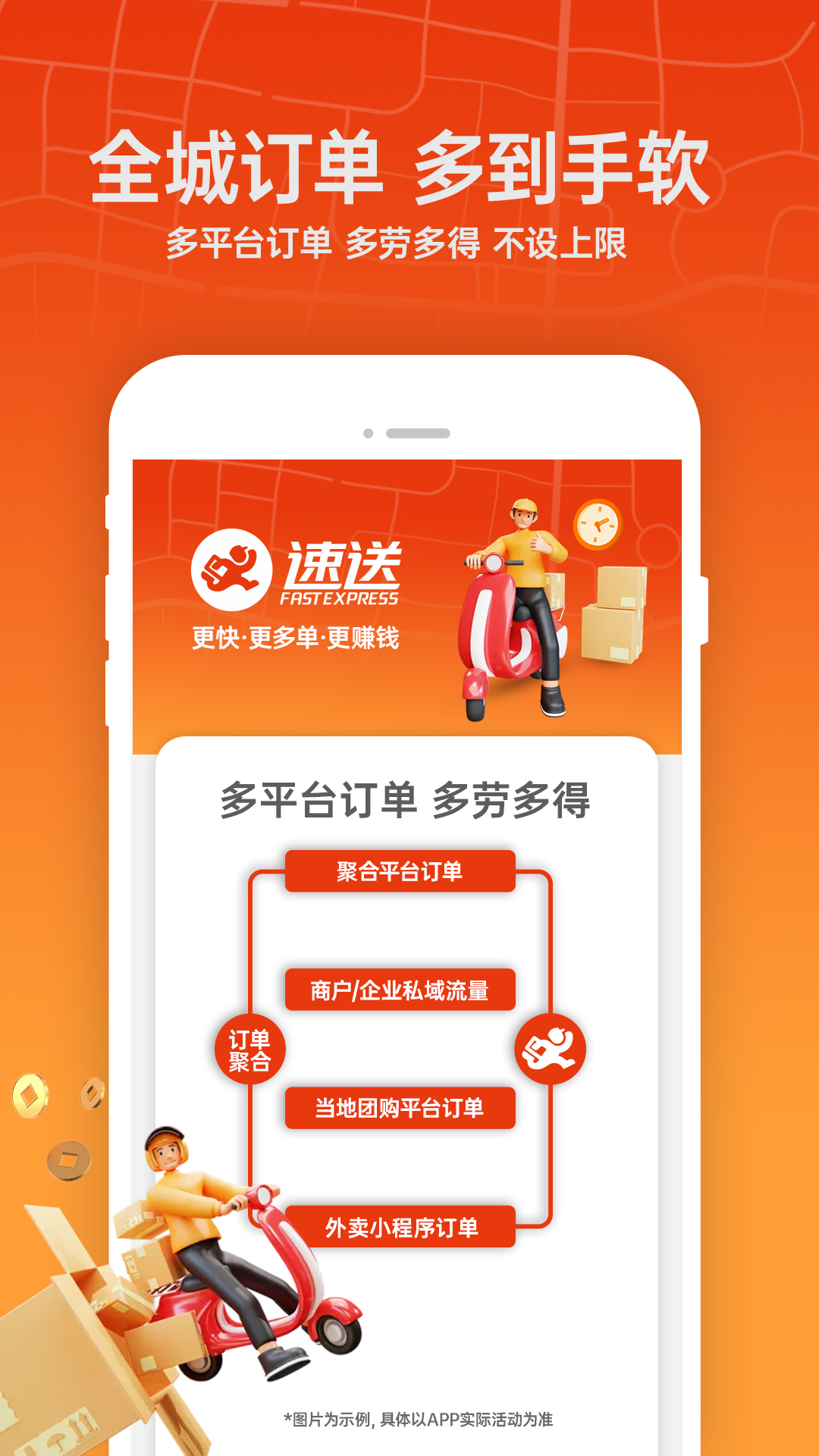 速送配送端app截图