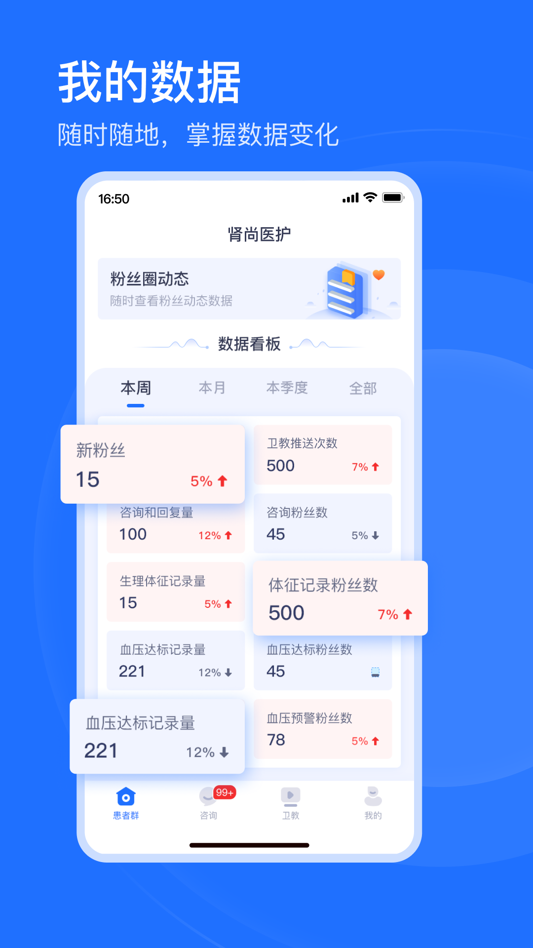 肾尚医护下载介绍图