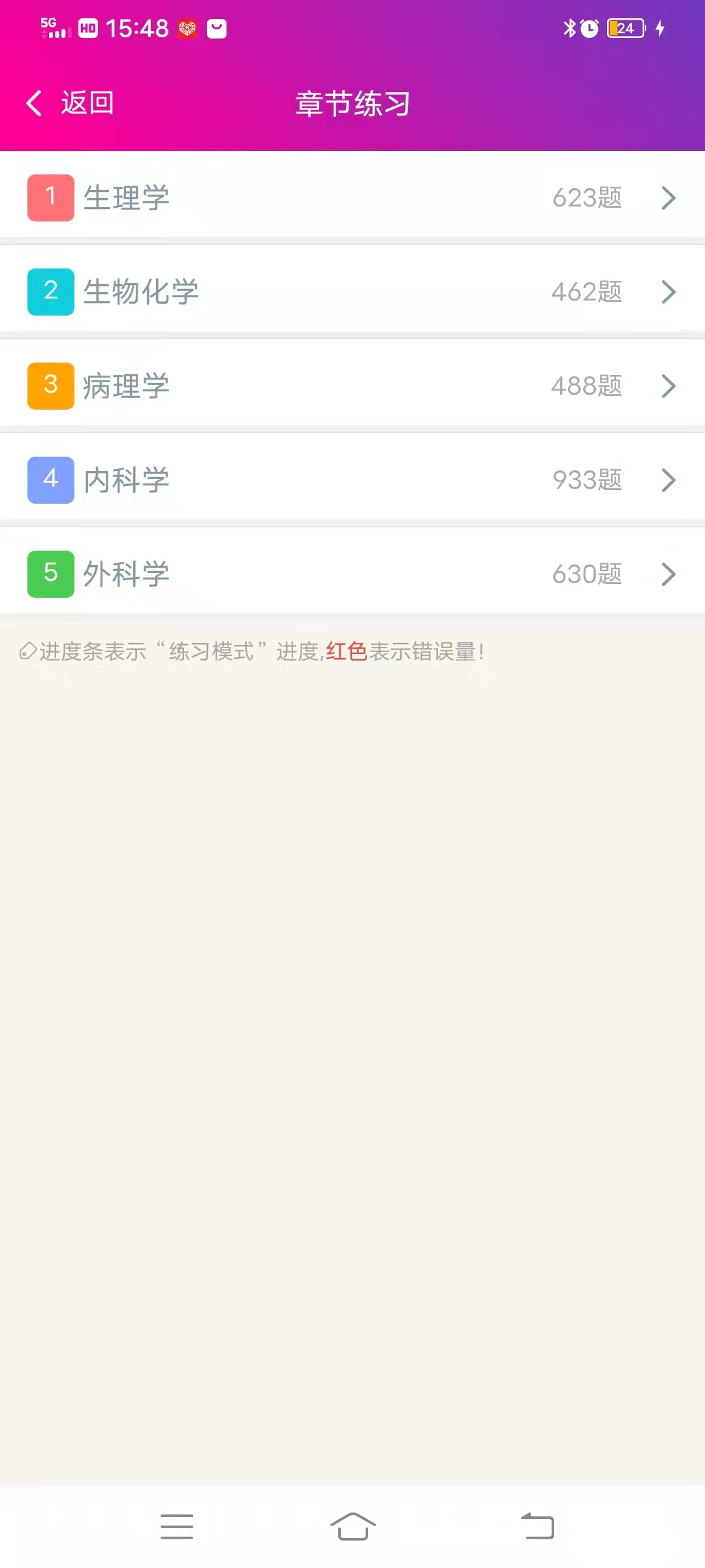 硕士研究生西医综合总题库app截图