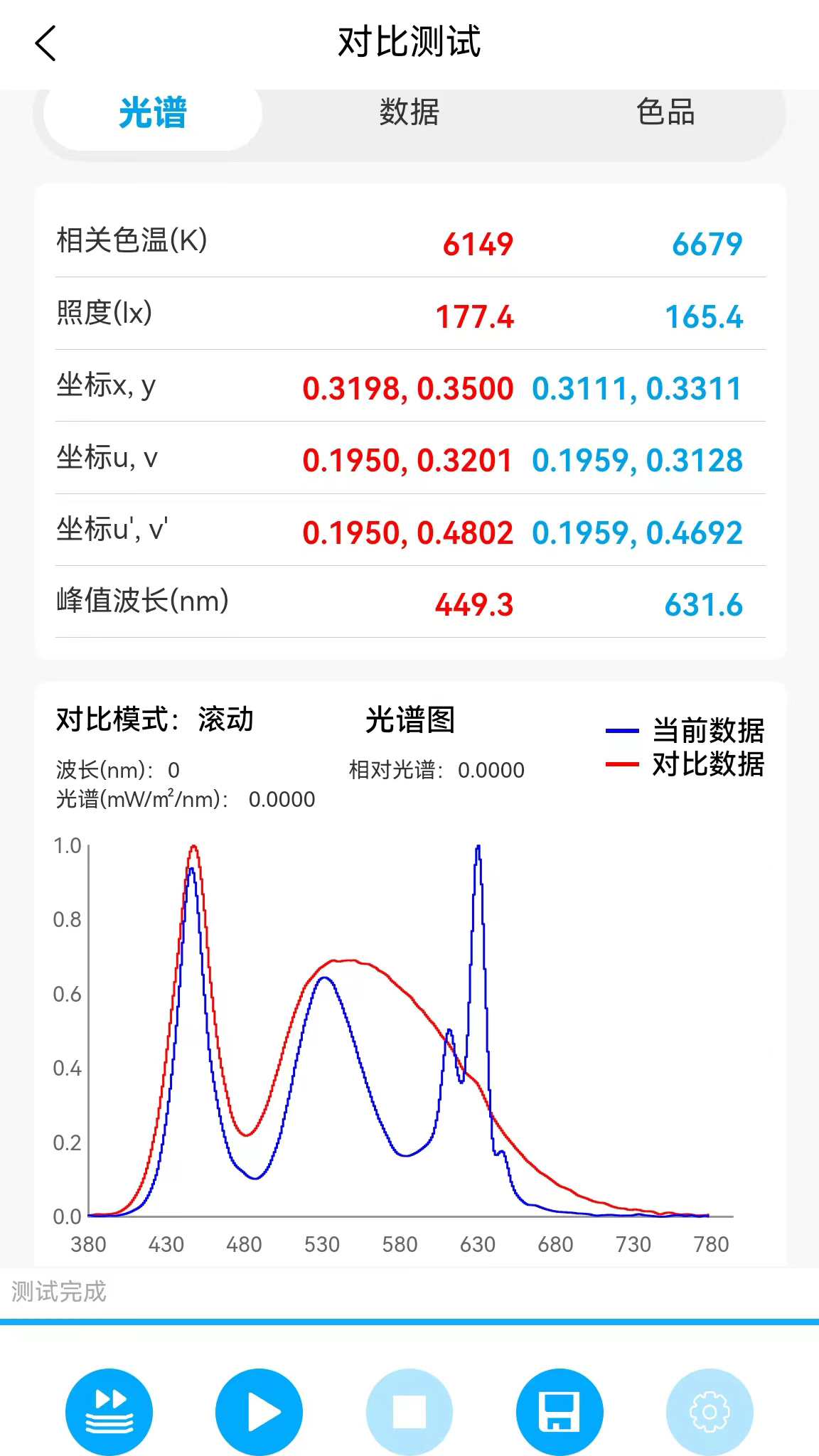 双色云谱app截图