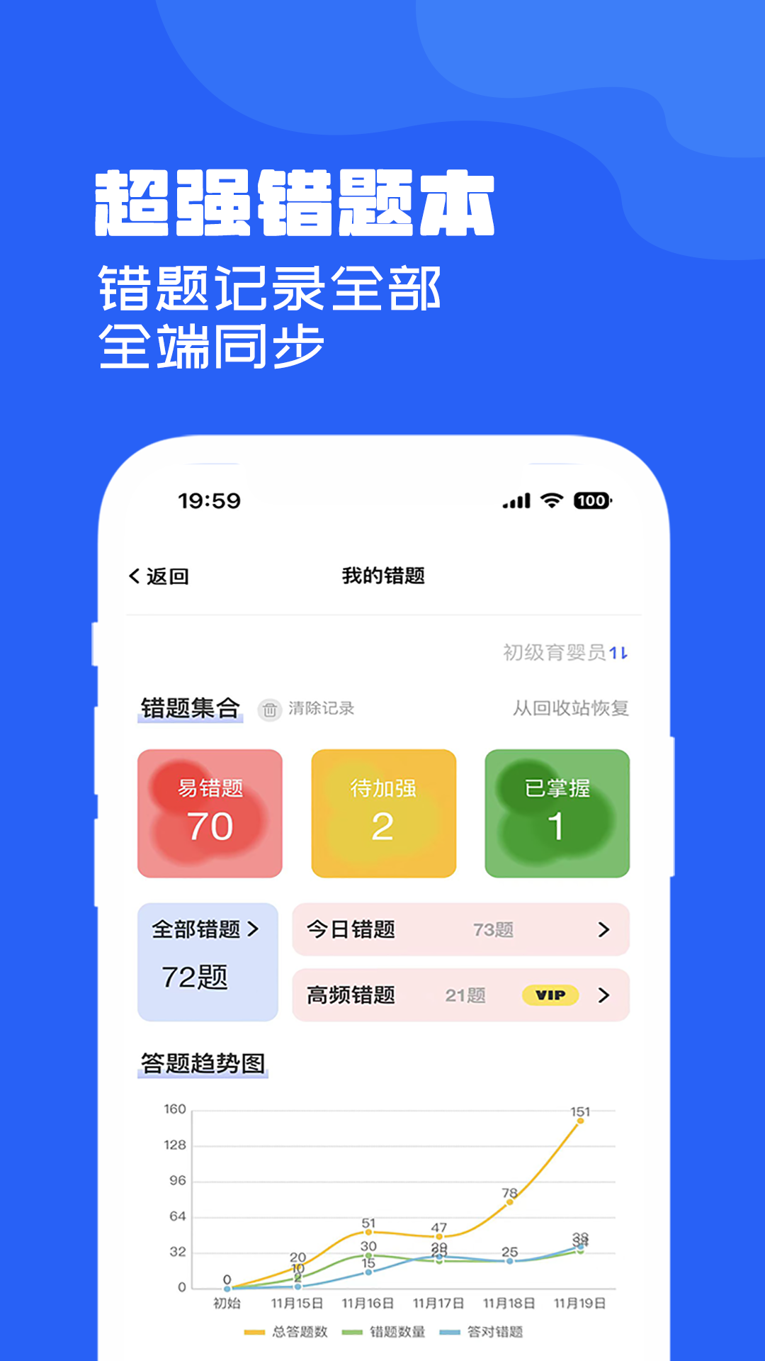 试题通app截图