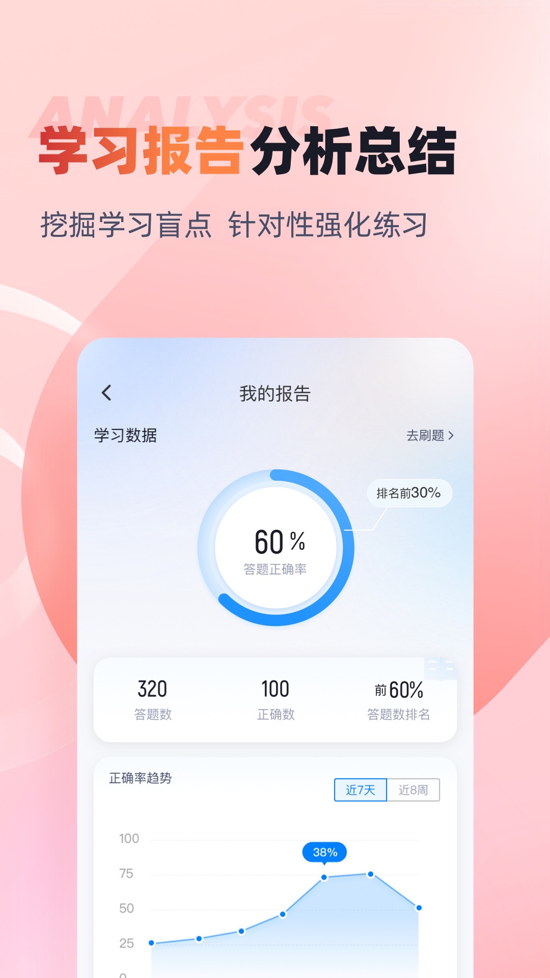 税务执法资格考试聚题库app截图