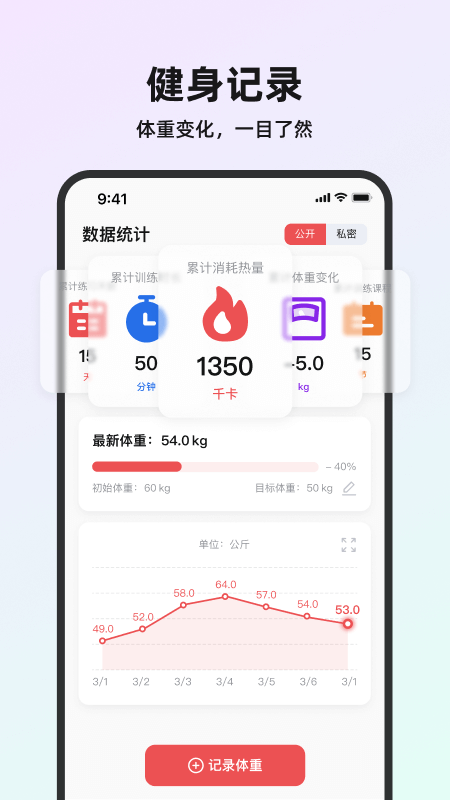 塑形舞蹈下载介绍图