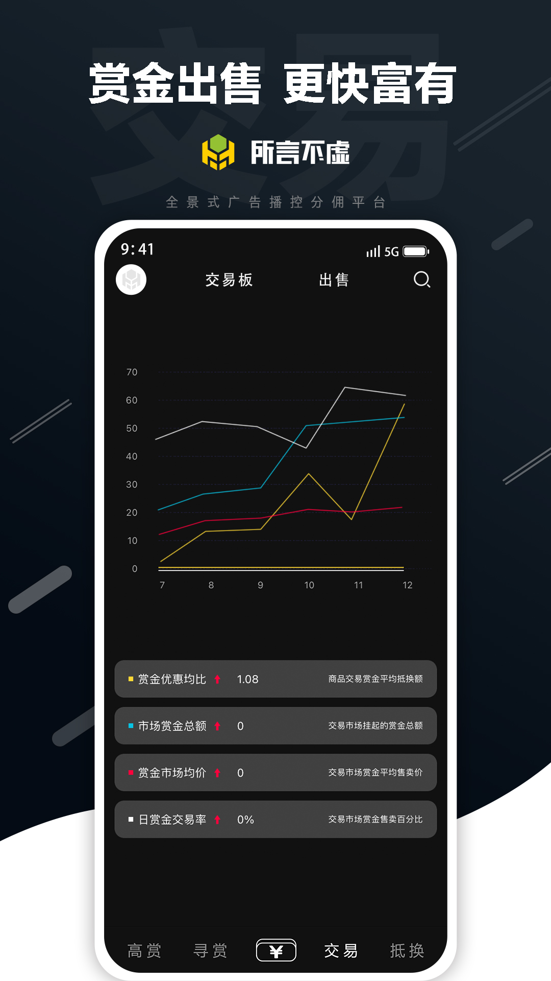 所言不虚app截图