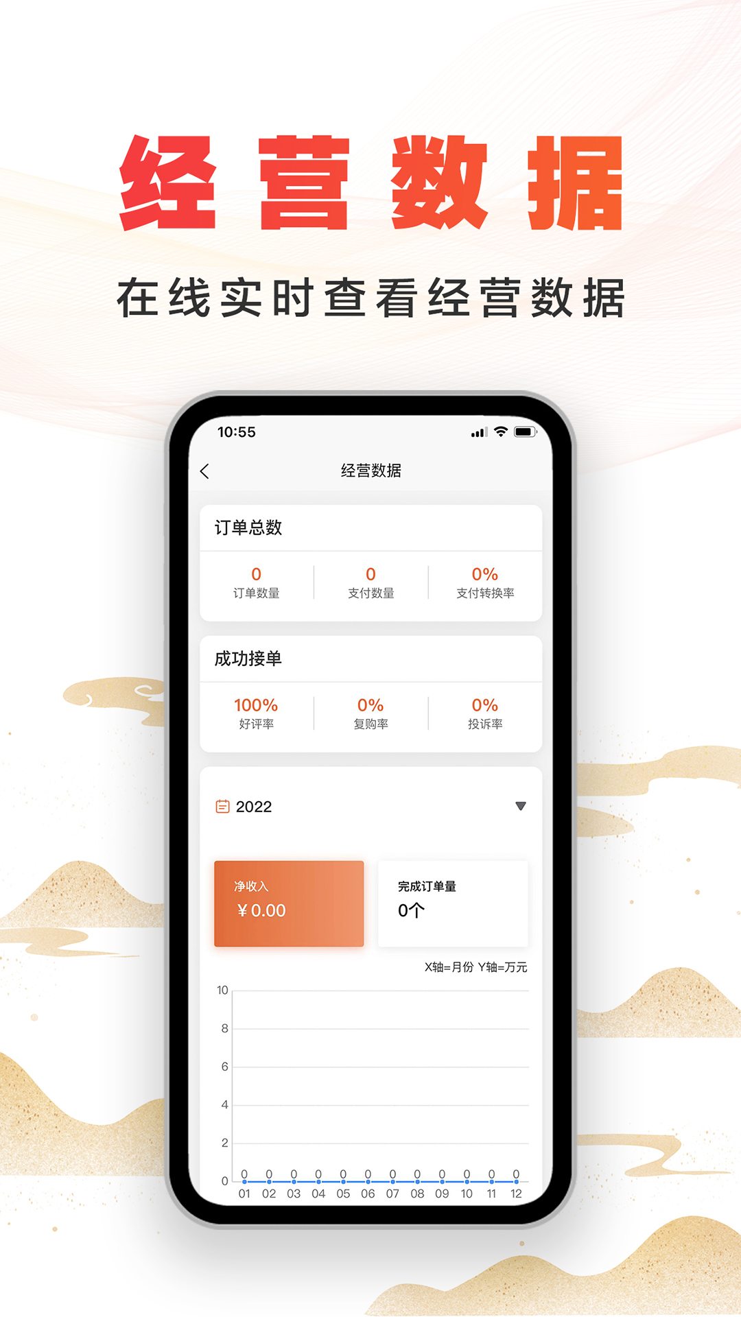 尚约商家端app截图