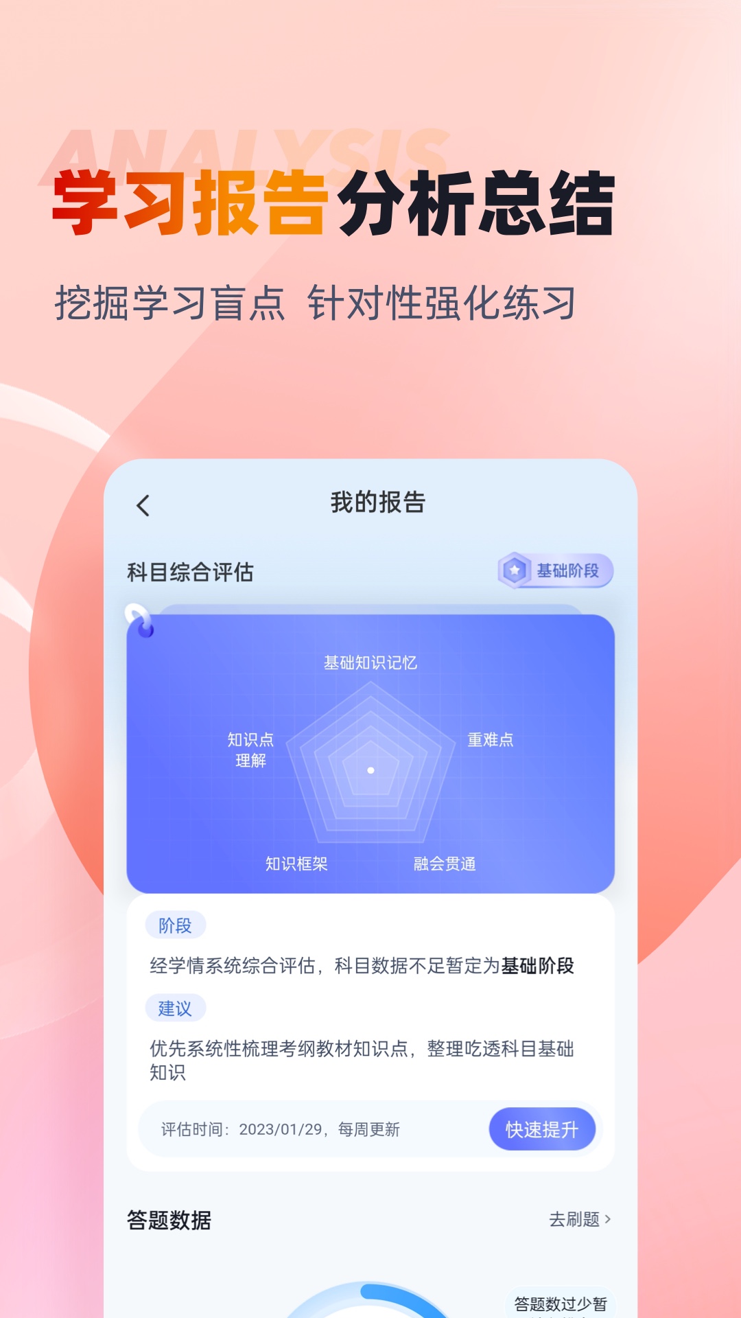 三支一扶考试聚题库app截图