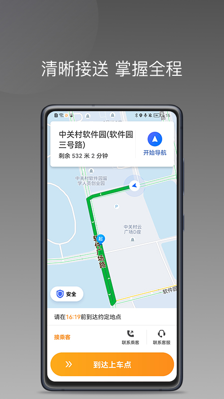 同城聚合app截图