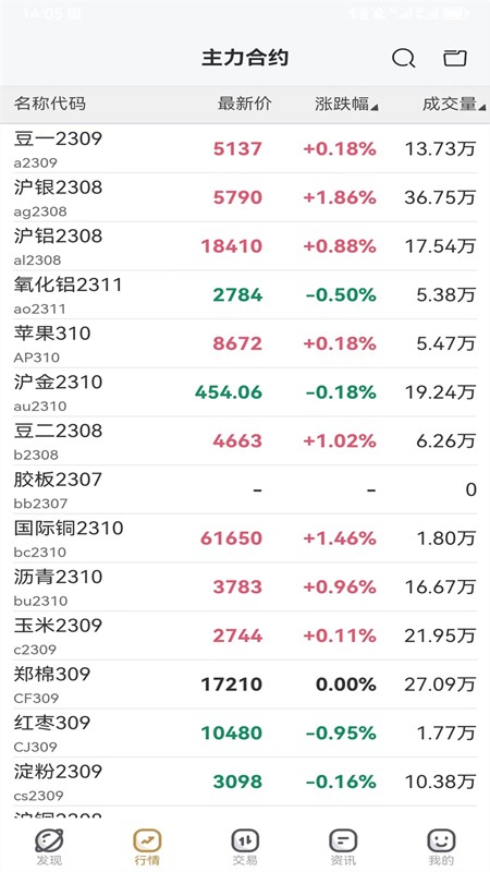 天成奇盈下载介绍图