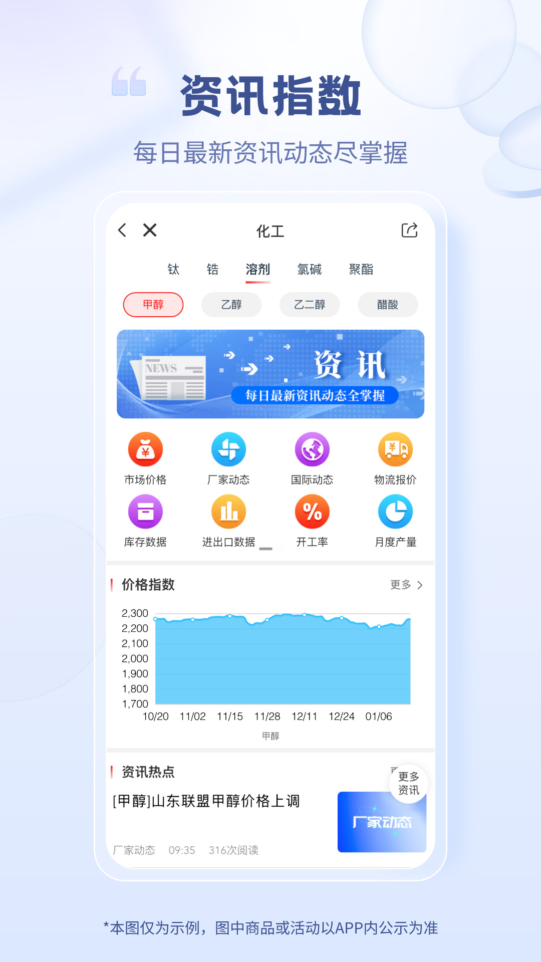 涂多多app截图