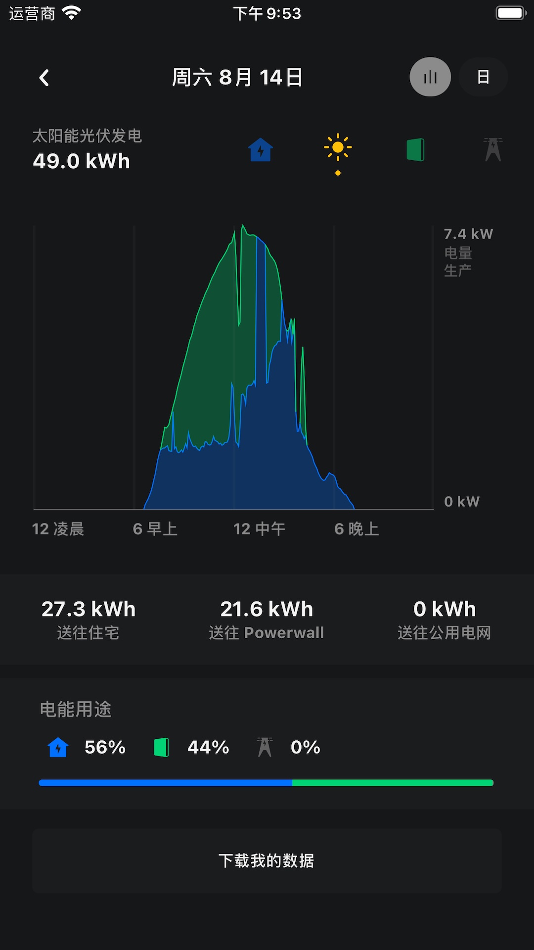 Tesla下载介绍图