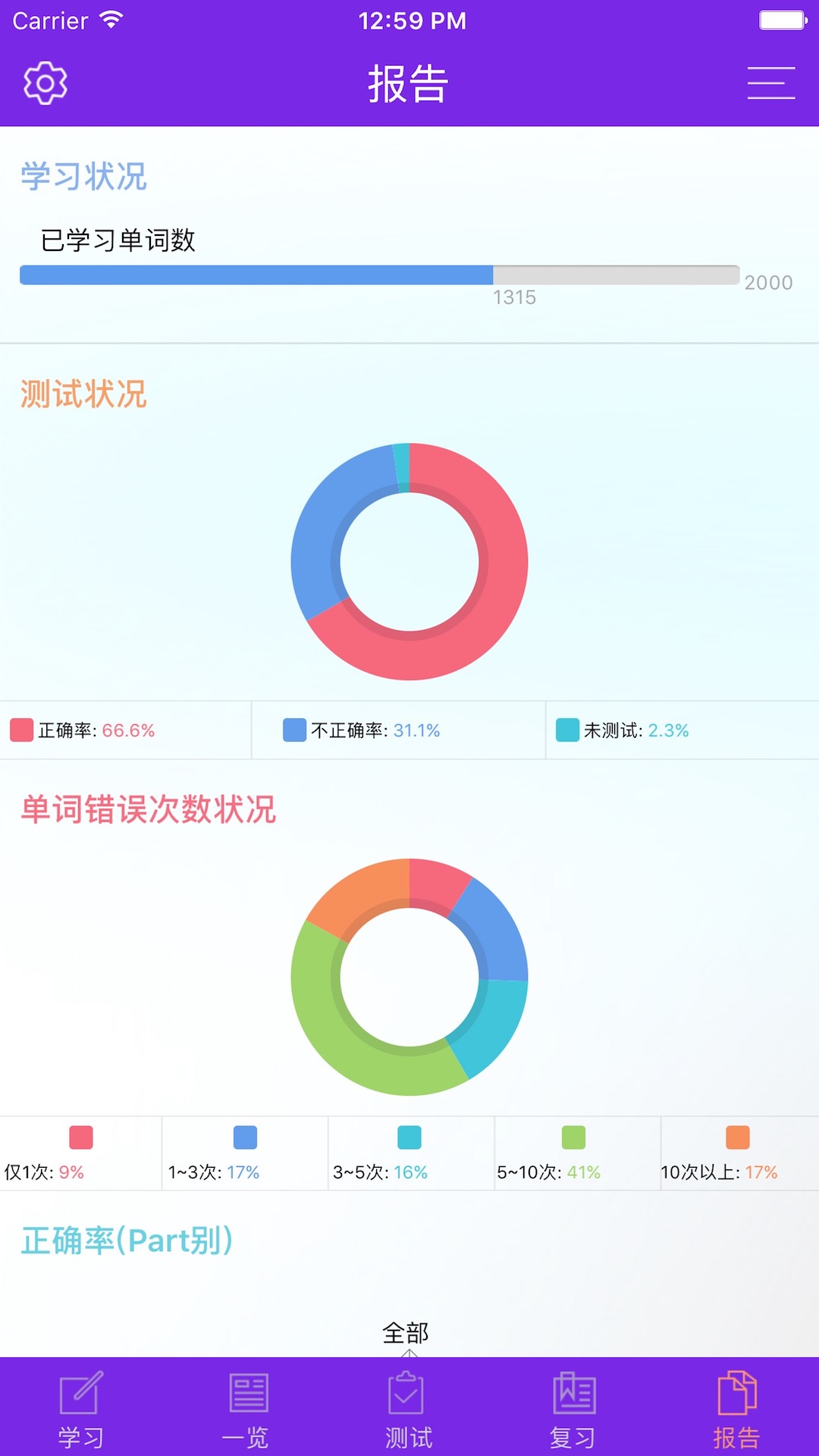 托福精选词汇下载介绍图