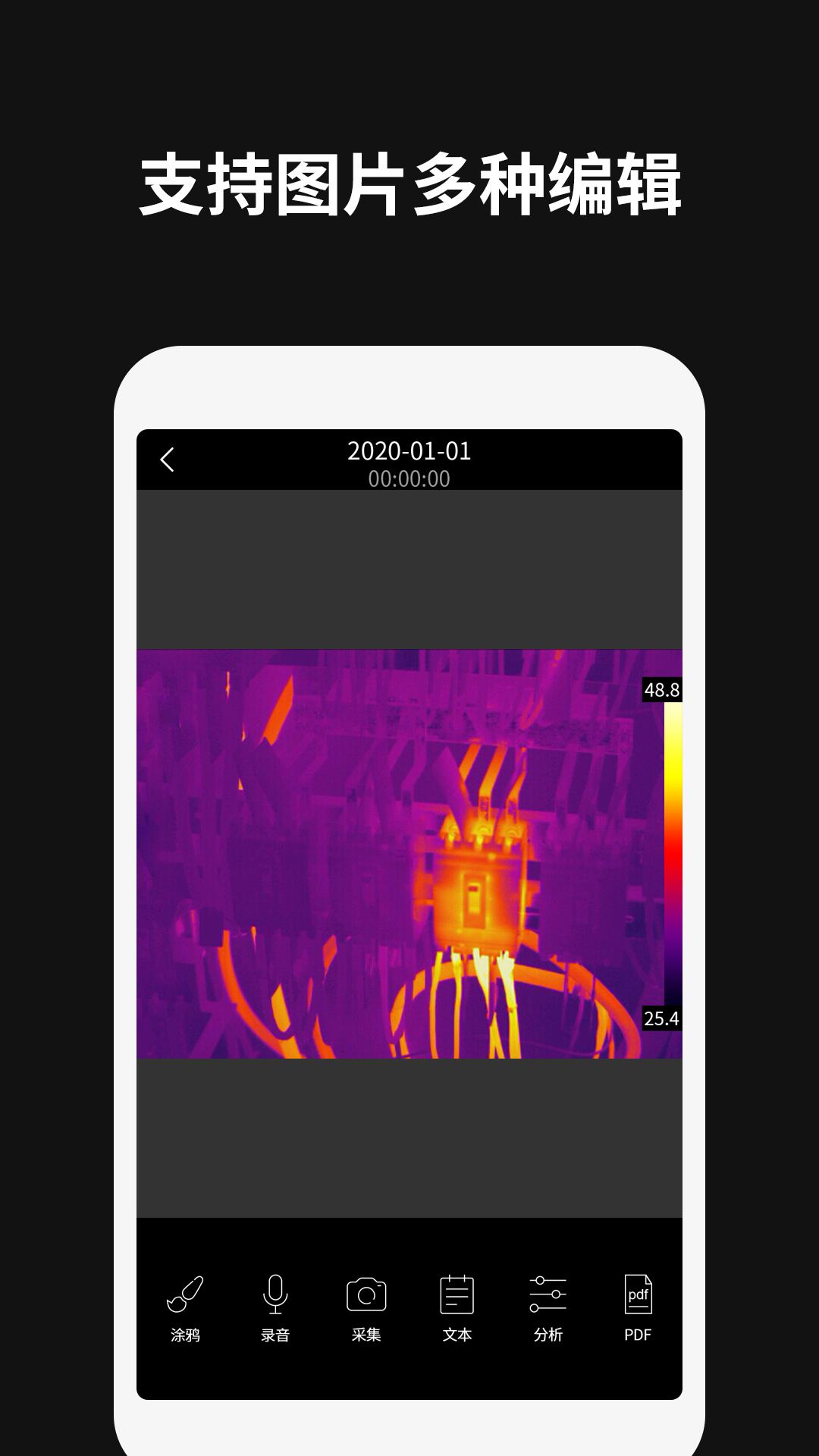 Thermography下载介绍图