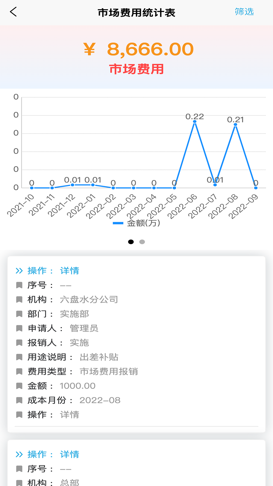 钛好管app截图