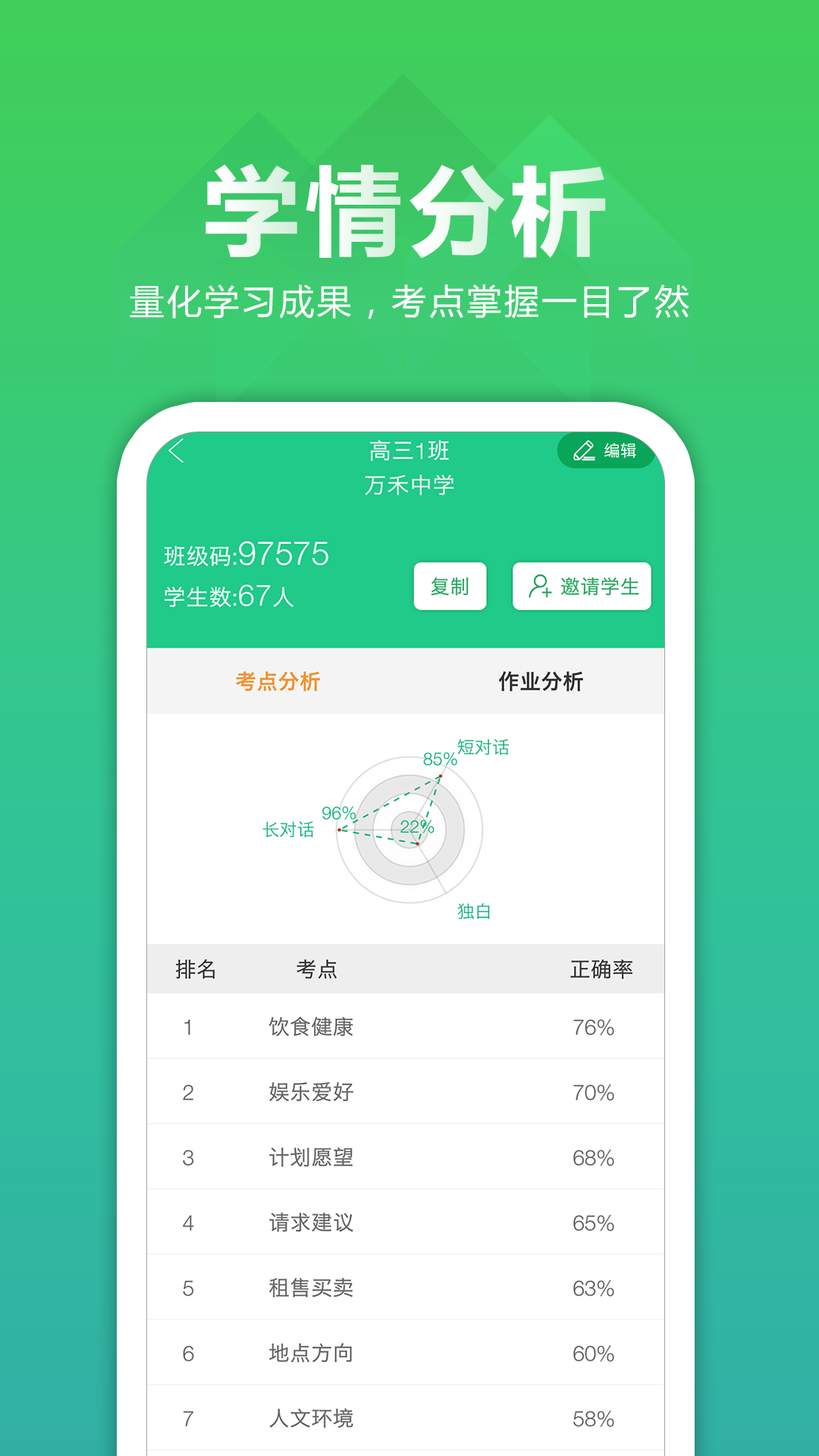 听力百分百教师端app截图