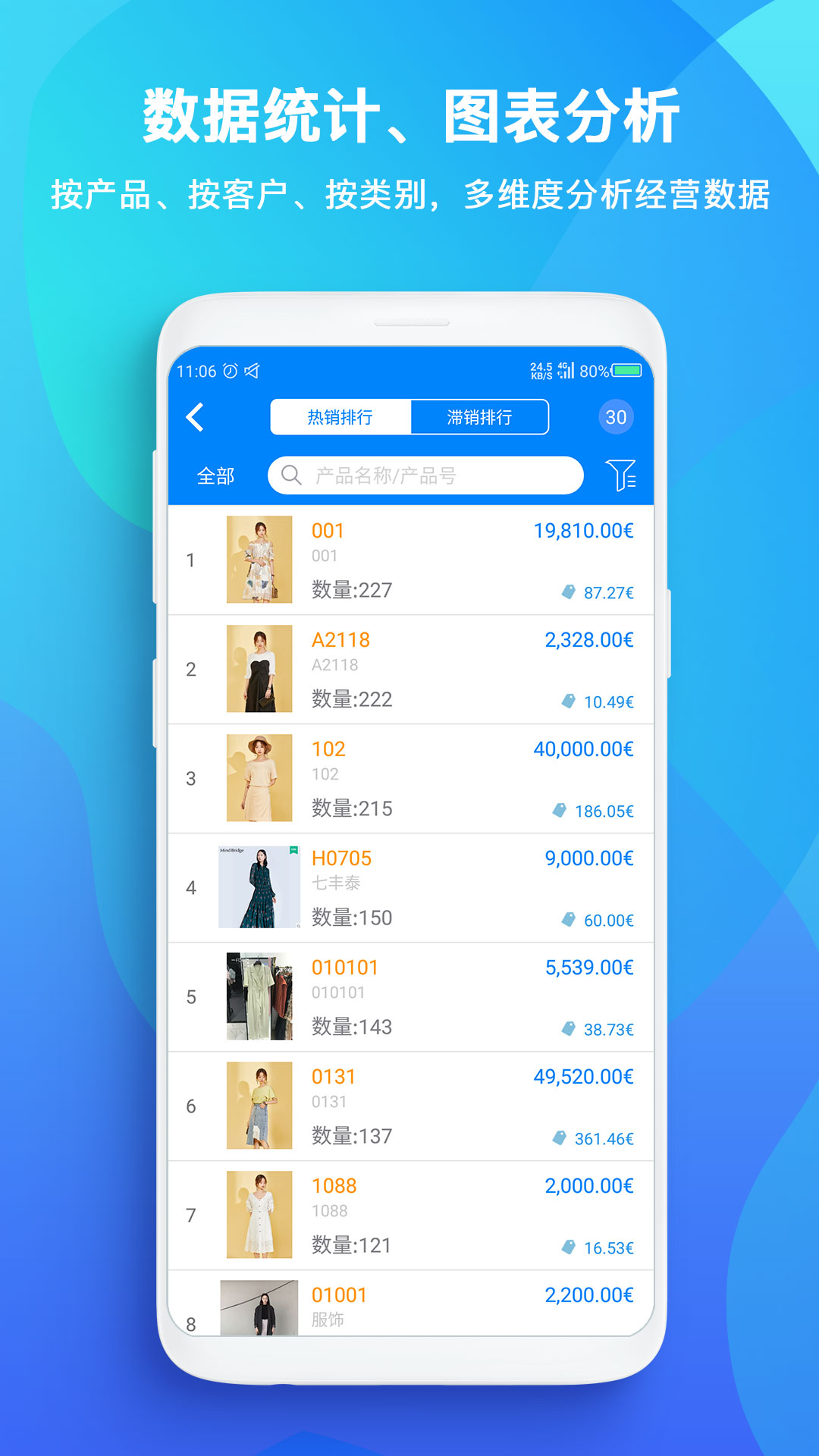 TopSale下载介绍图