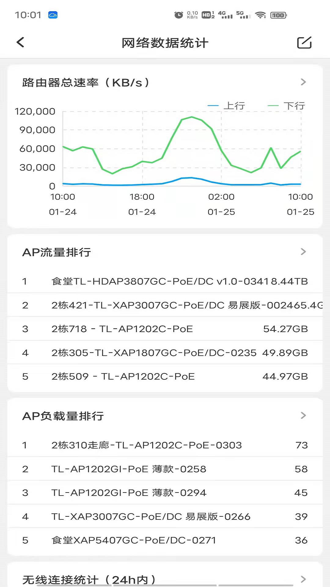 TP下载介绍图