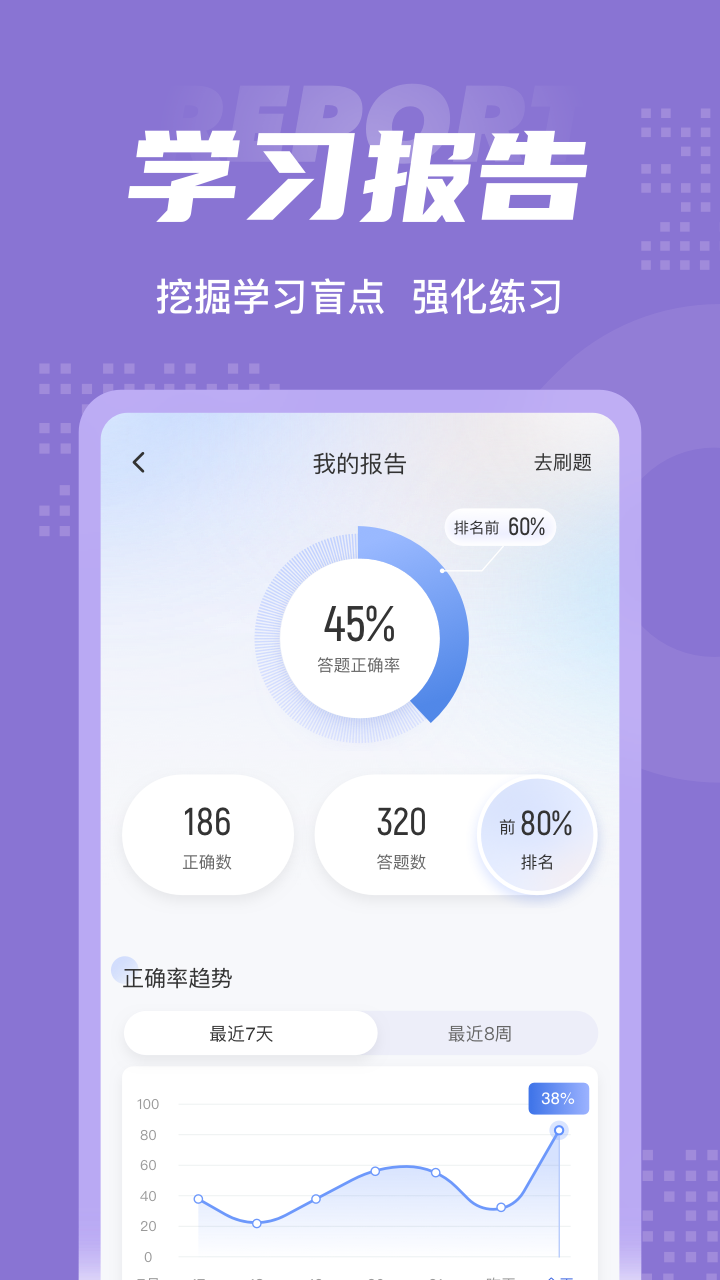 图书资料员聚题库app截图