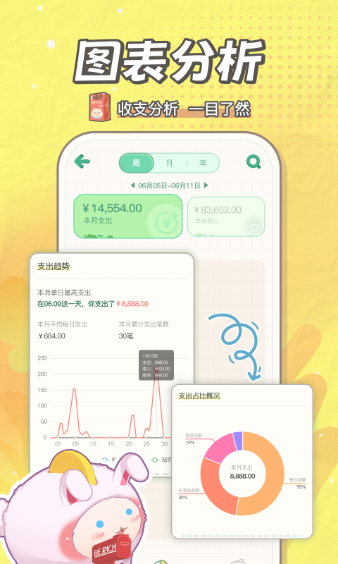 团团记账app截图