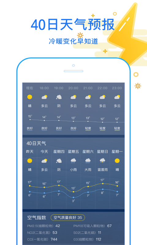 天天看天气app截图