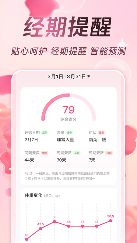 甜柚大姨妈app截图