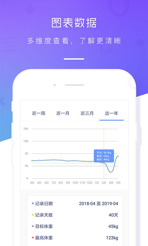 体重记录本下载介绍图