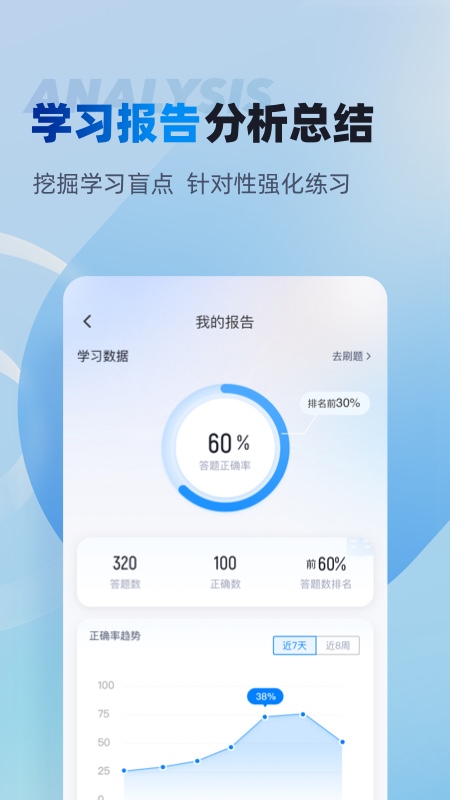 特种作业煤矿安全作业聚题库app截图