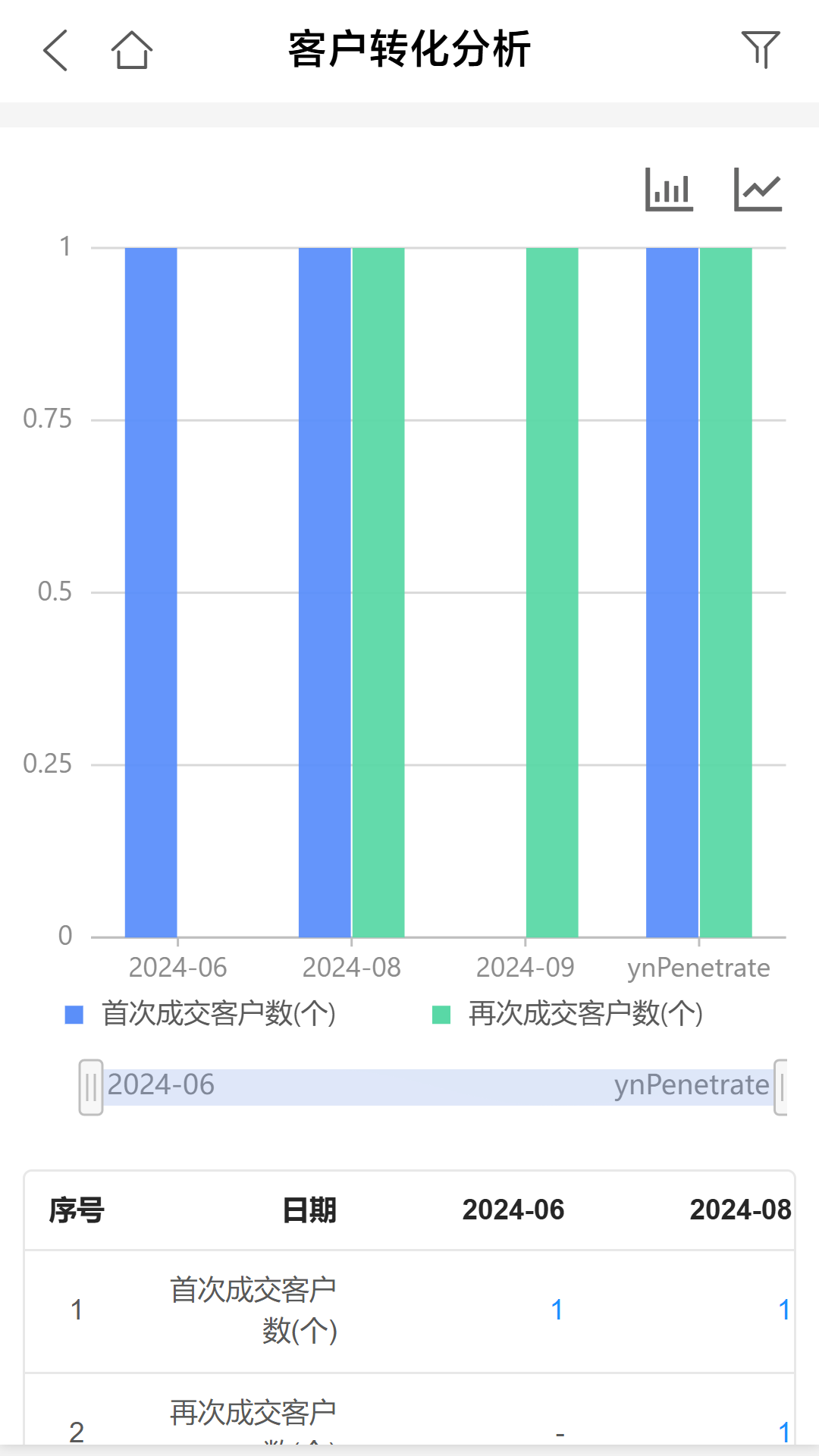 U9CRM下载介绍图