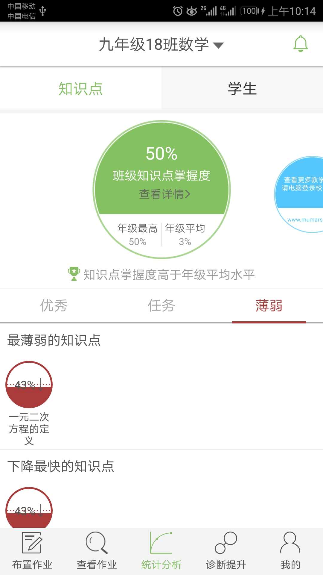 微博士教师端app截图