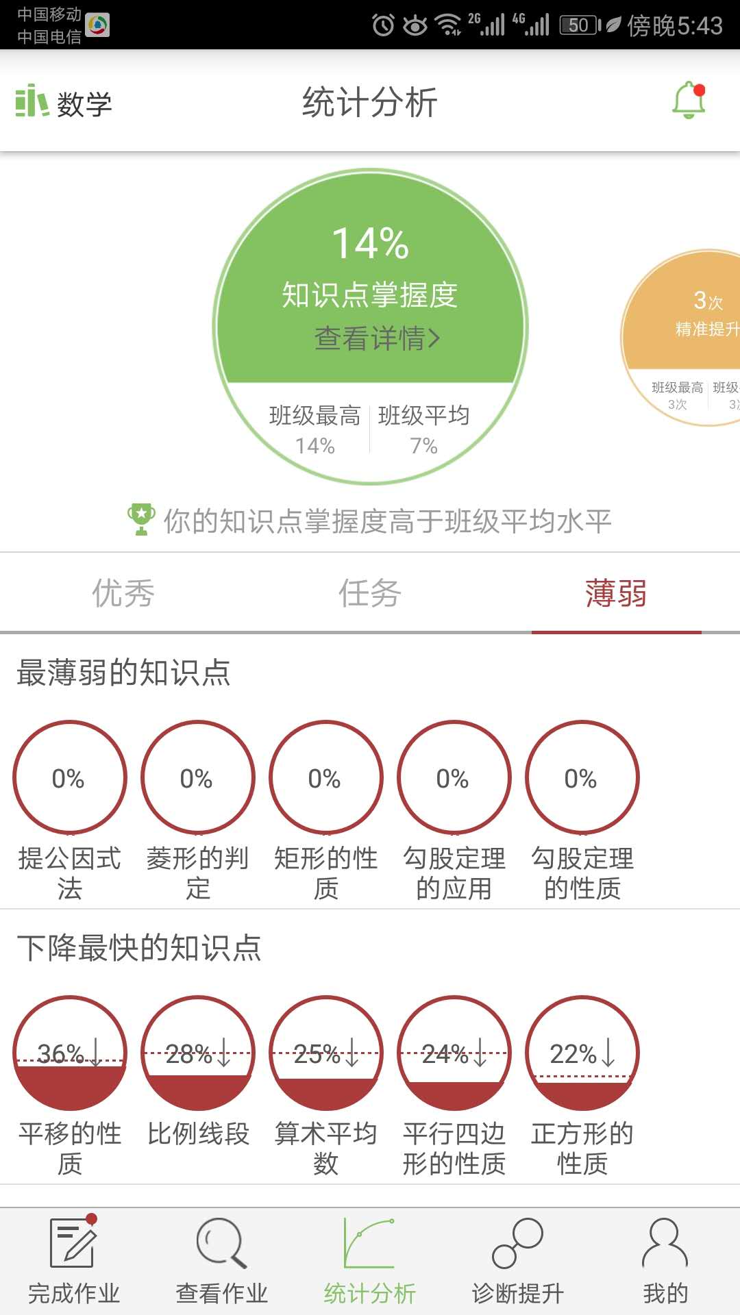 微博士家长端app截图