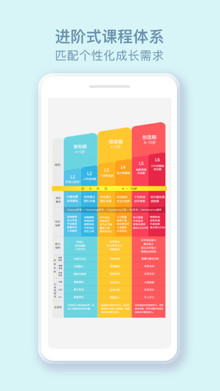 玩创Lab下载介绍图