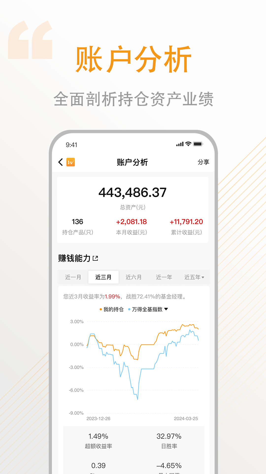 万得基金下载介绍图