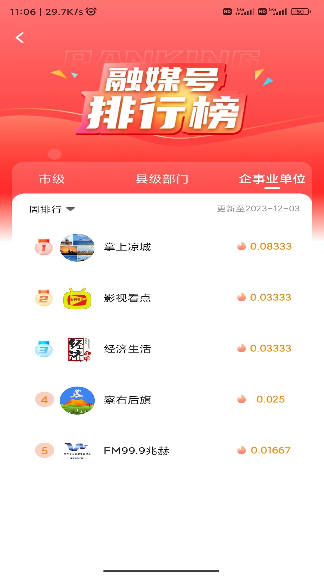 乌兰察布云app截图