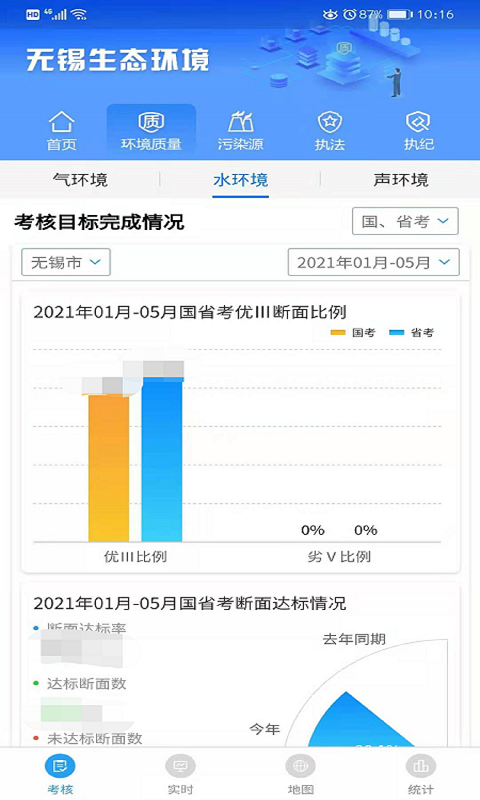 无锡生态环境app截图