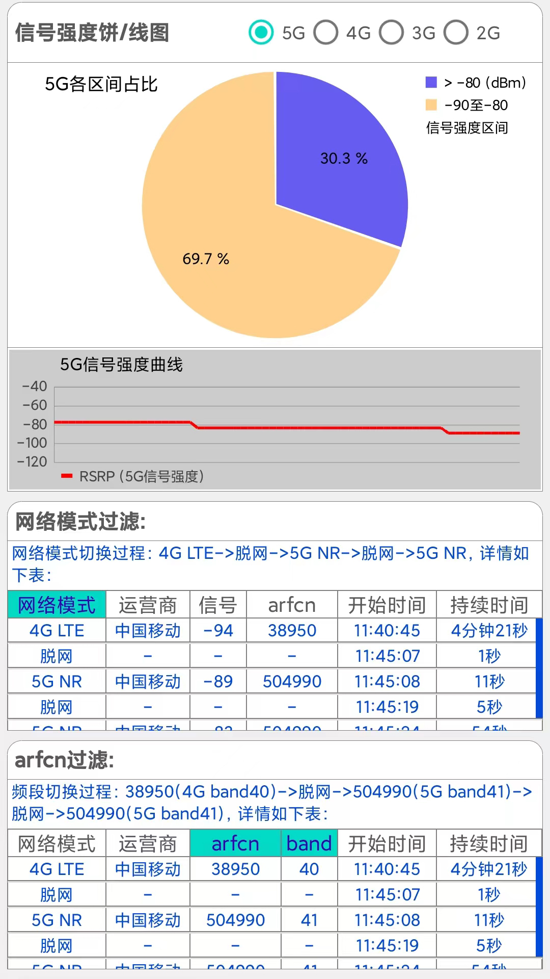 网优信号测量仪app截图