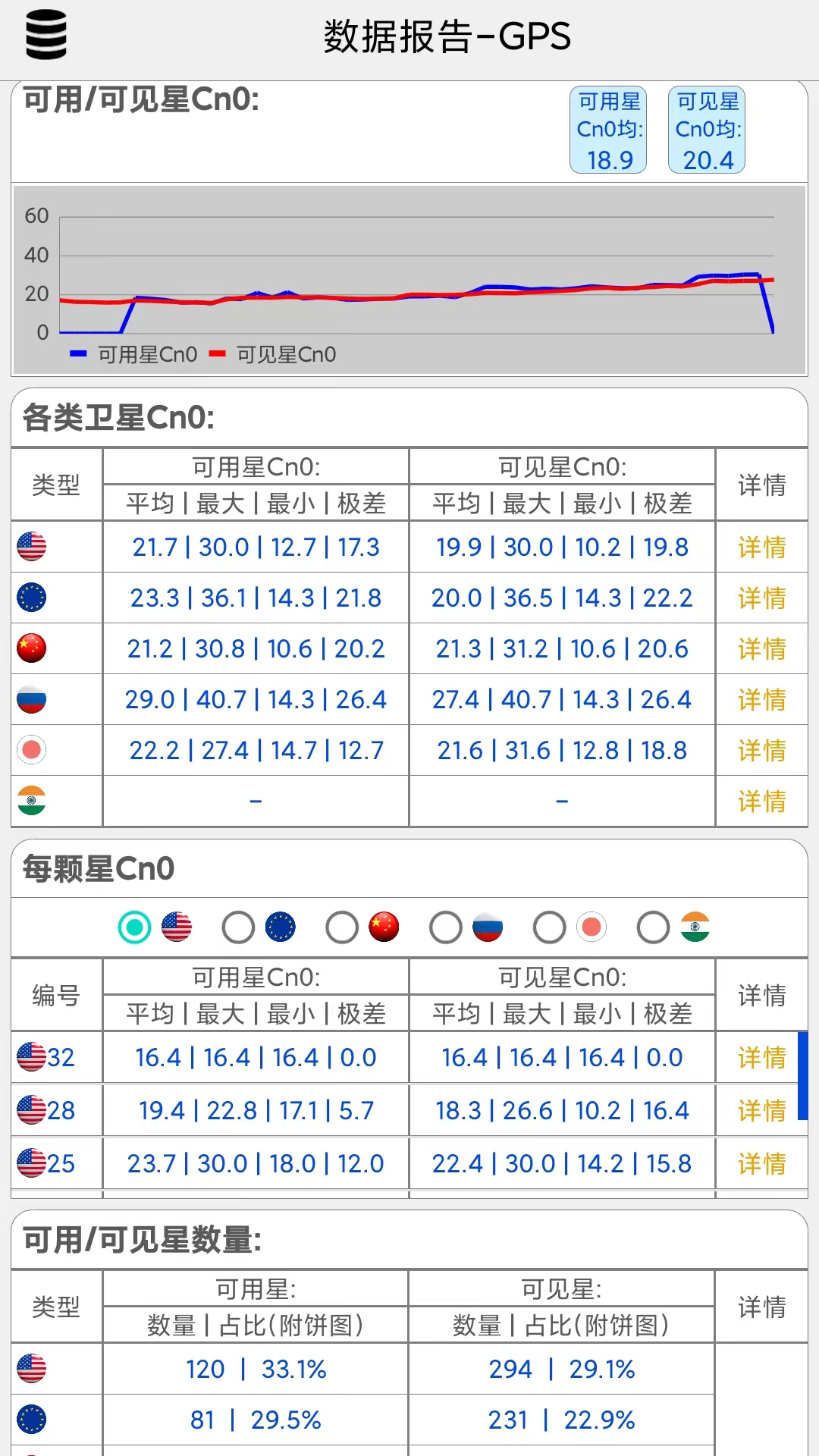 网优信号测量仪app截图