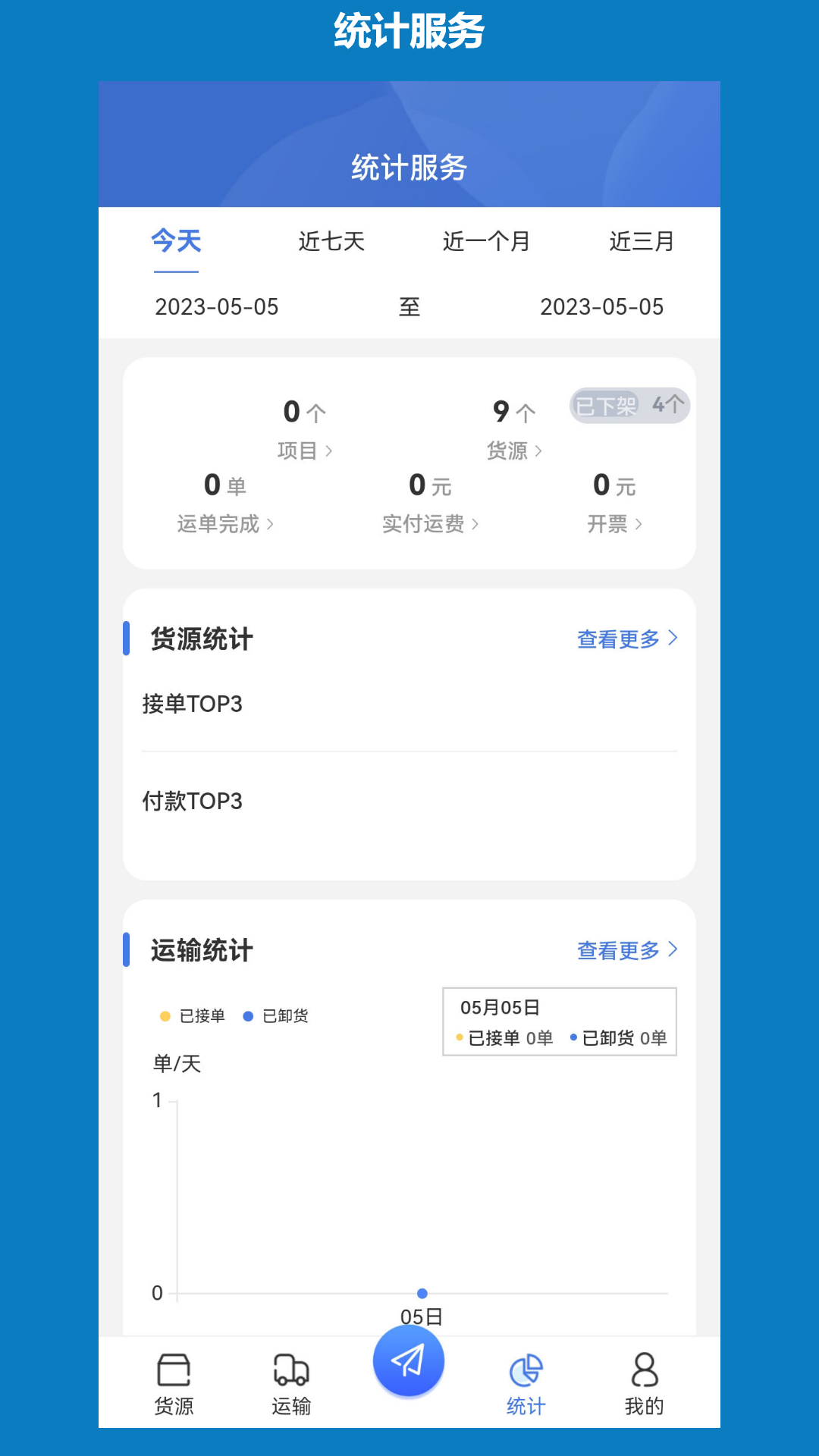 象奔奔货主版app截图