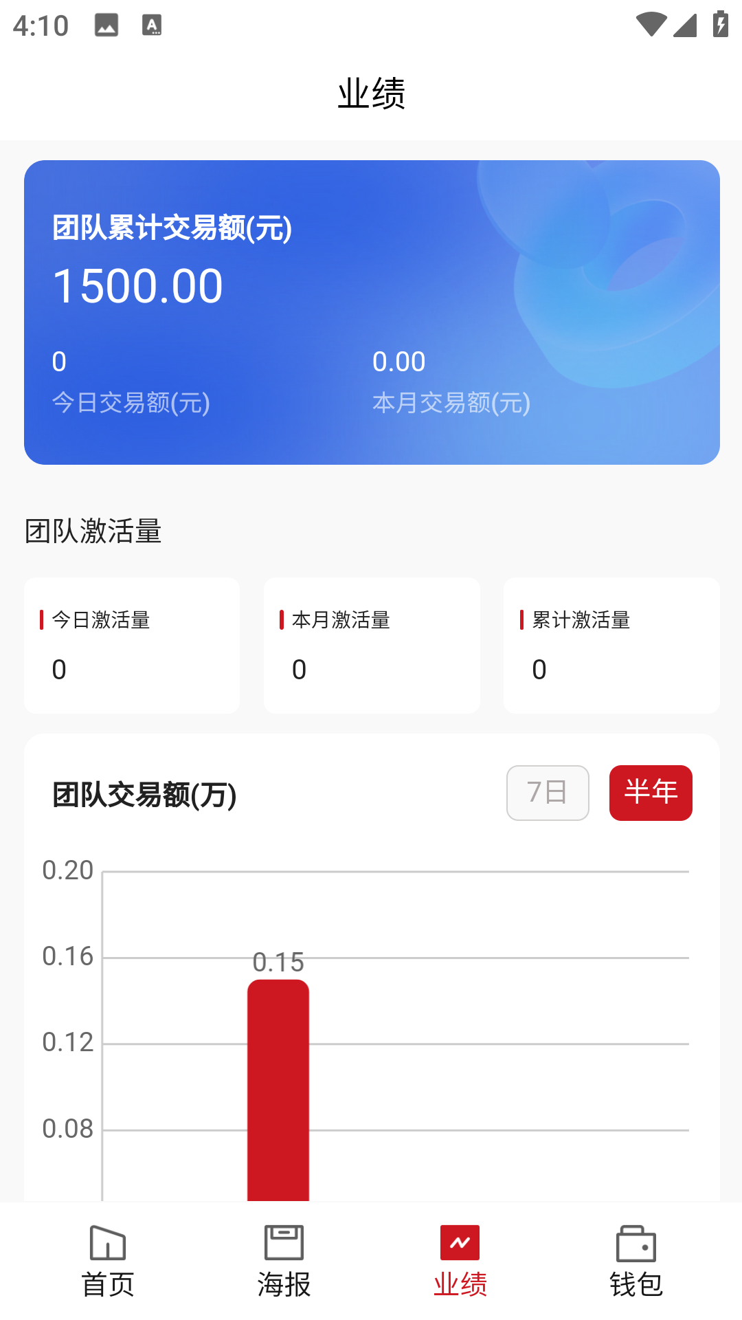 小犇生活app截图