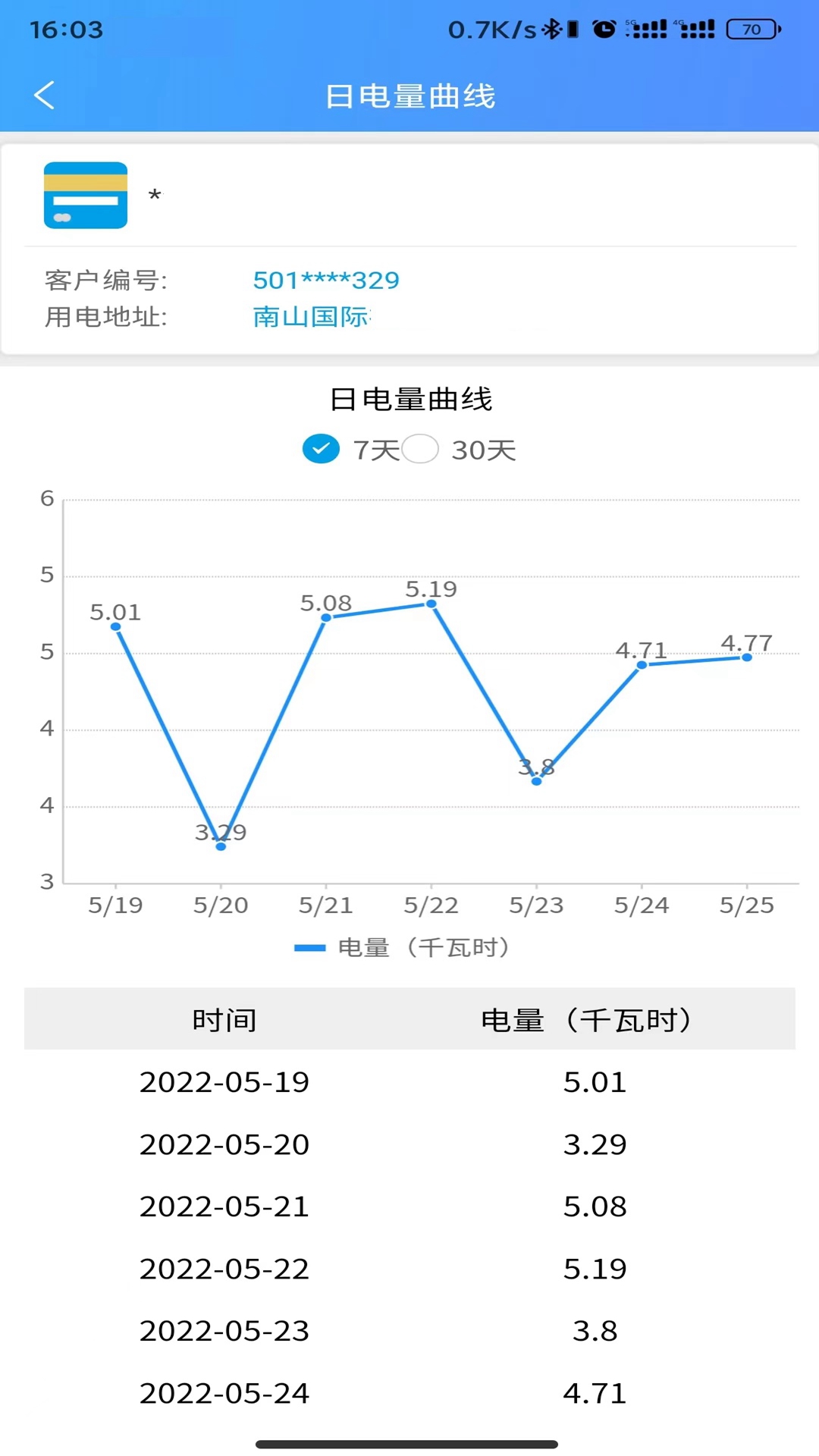 西昌电力app截图