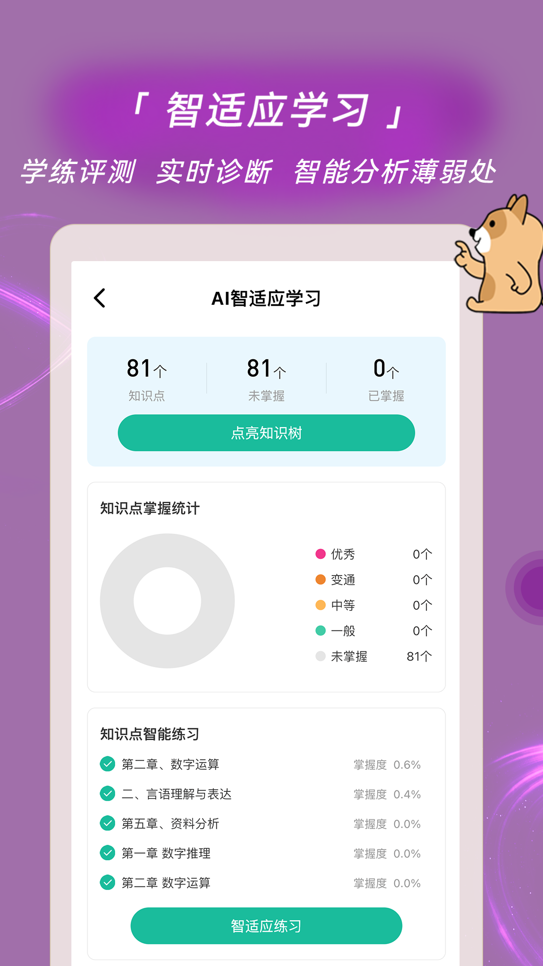 选调生练题狗app截图