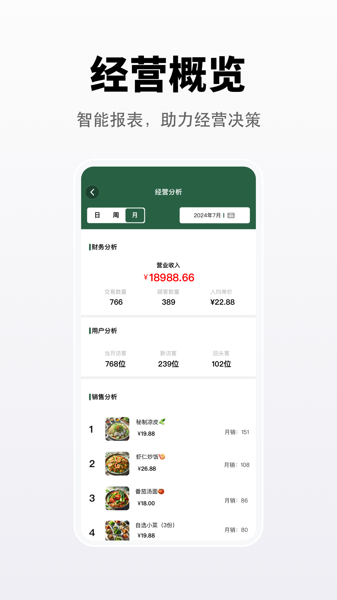 向点商业版下载介绍图