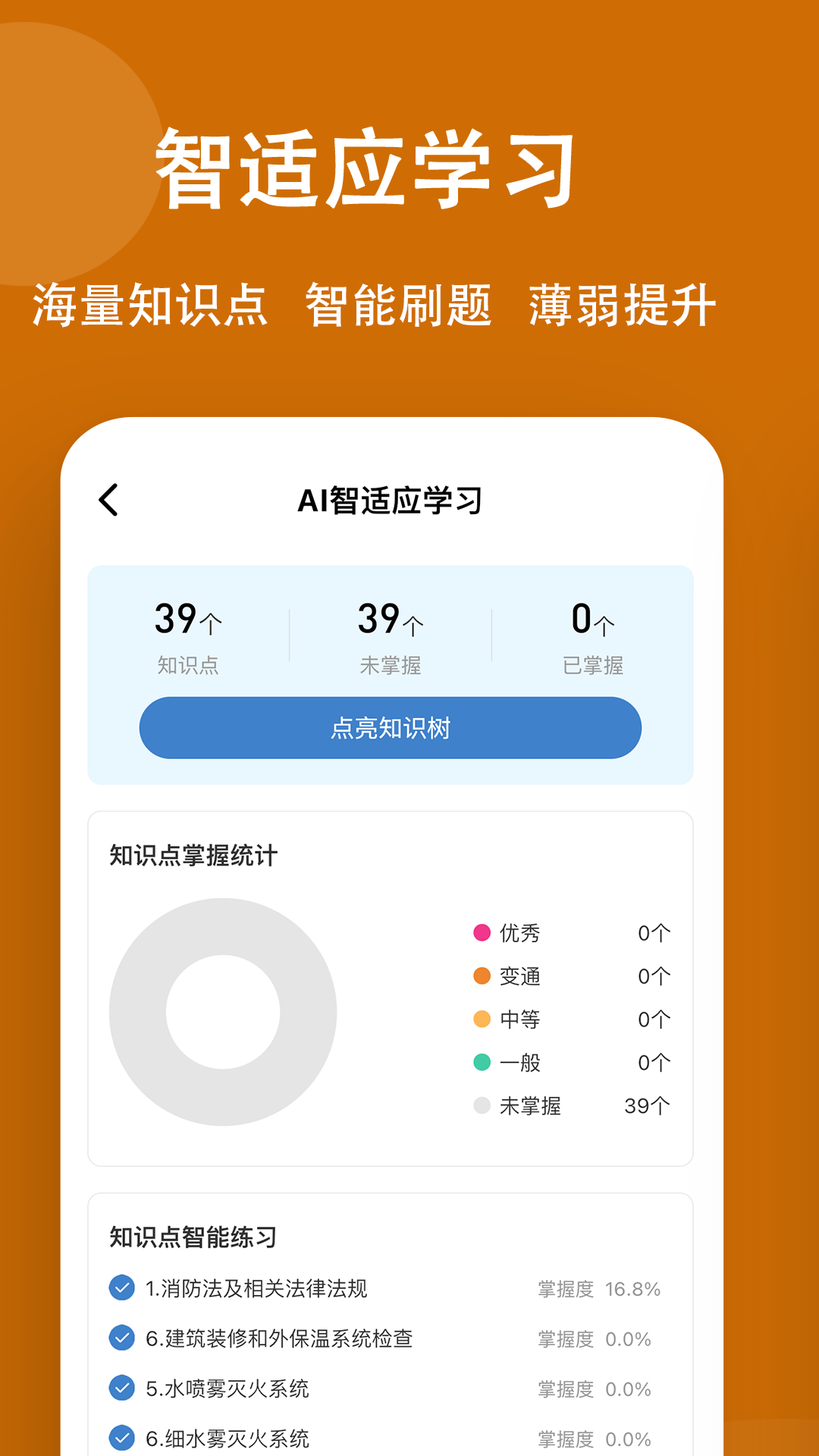 消防工程师练题狗app截图