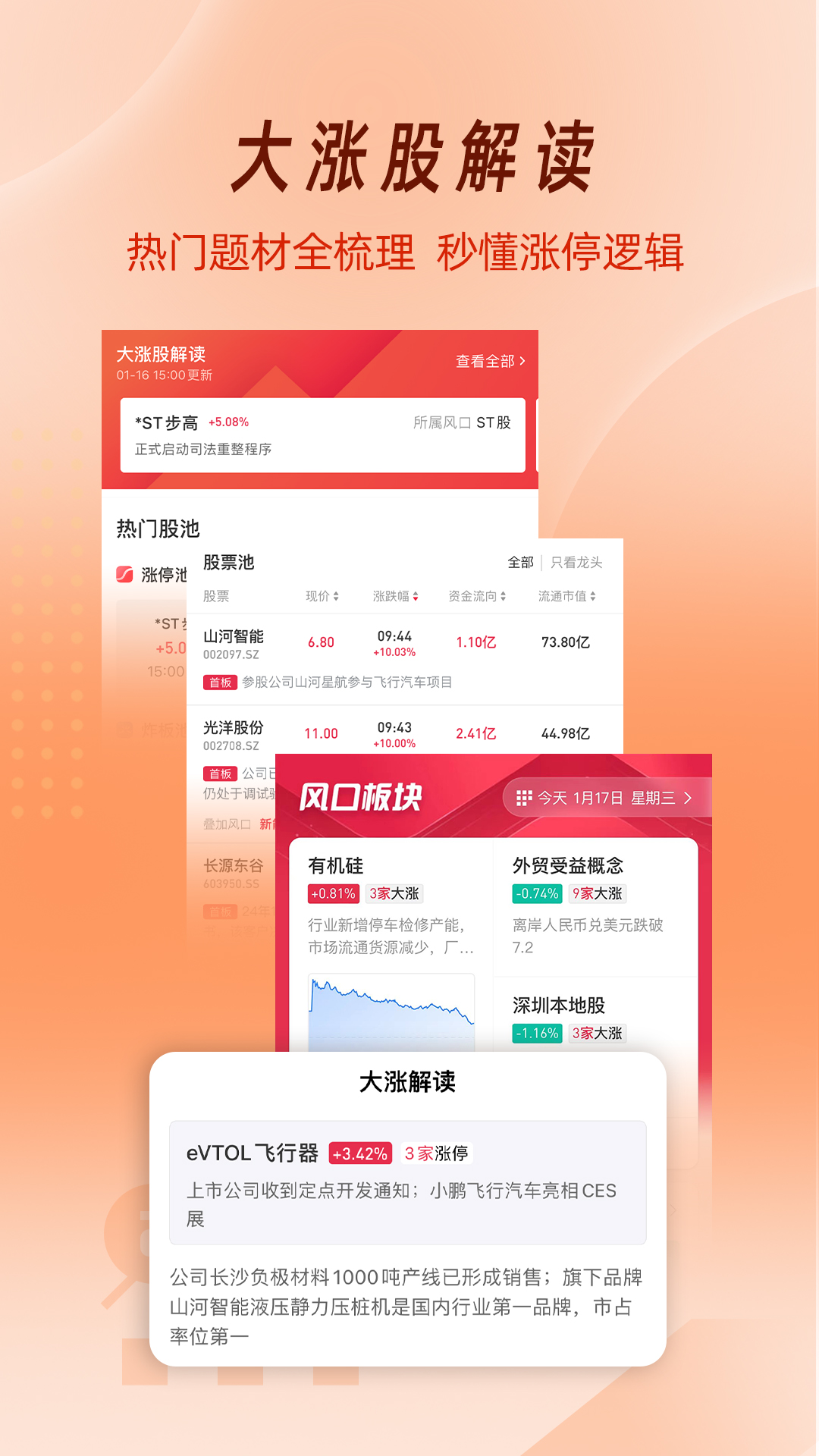 选股通app截图