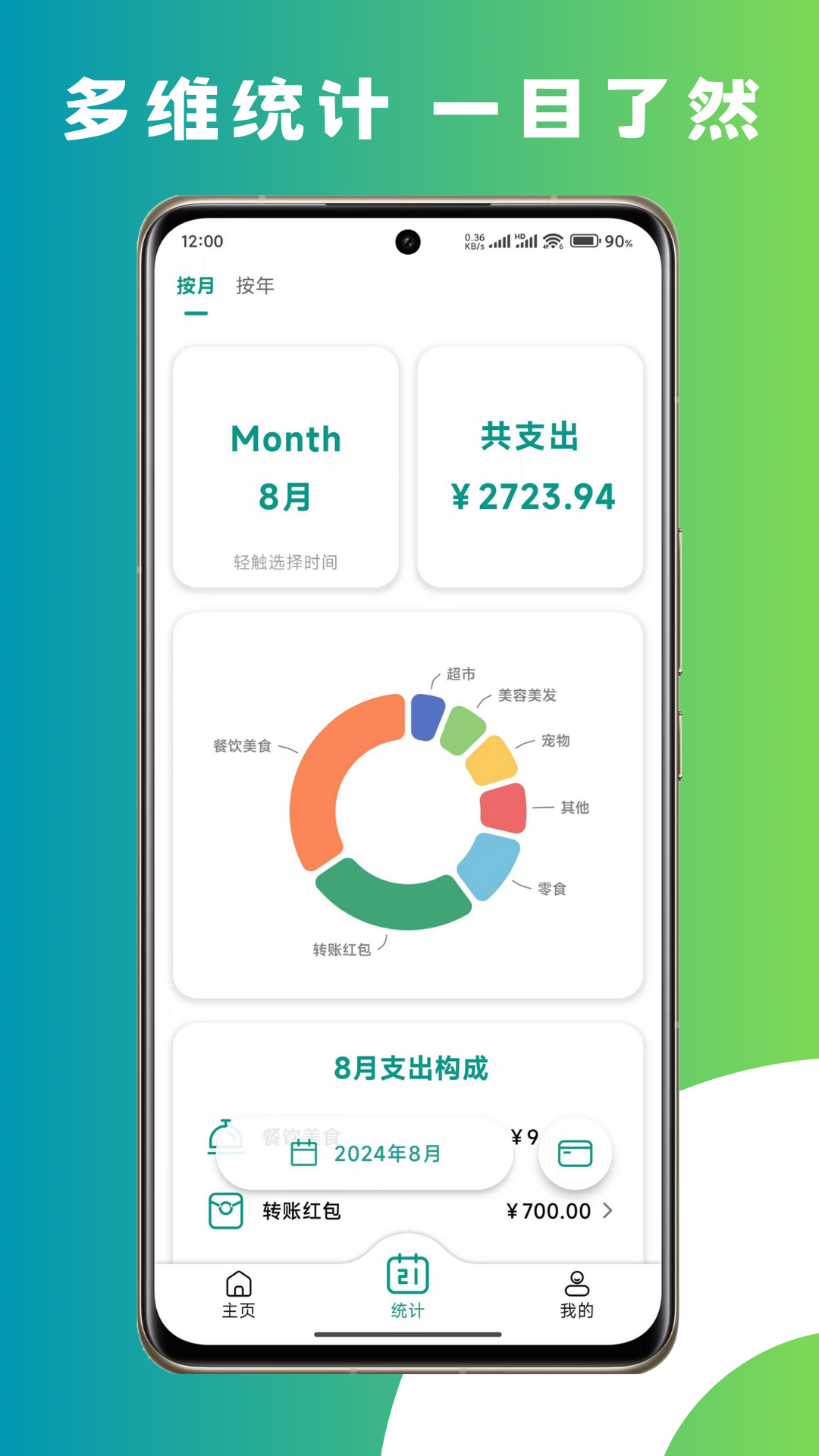 小花记账app截图