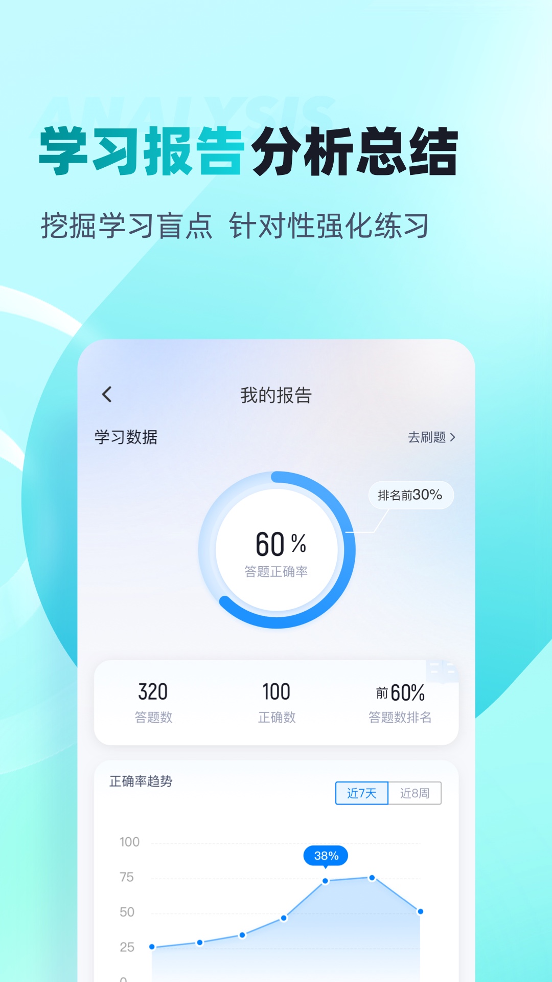 心理咨询师考试聚题库下载介绍图