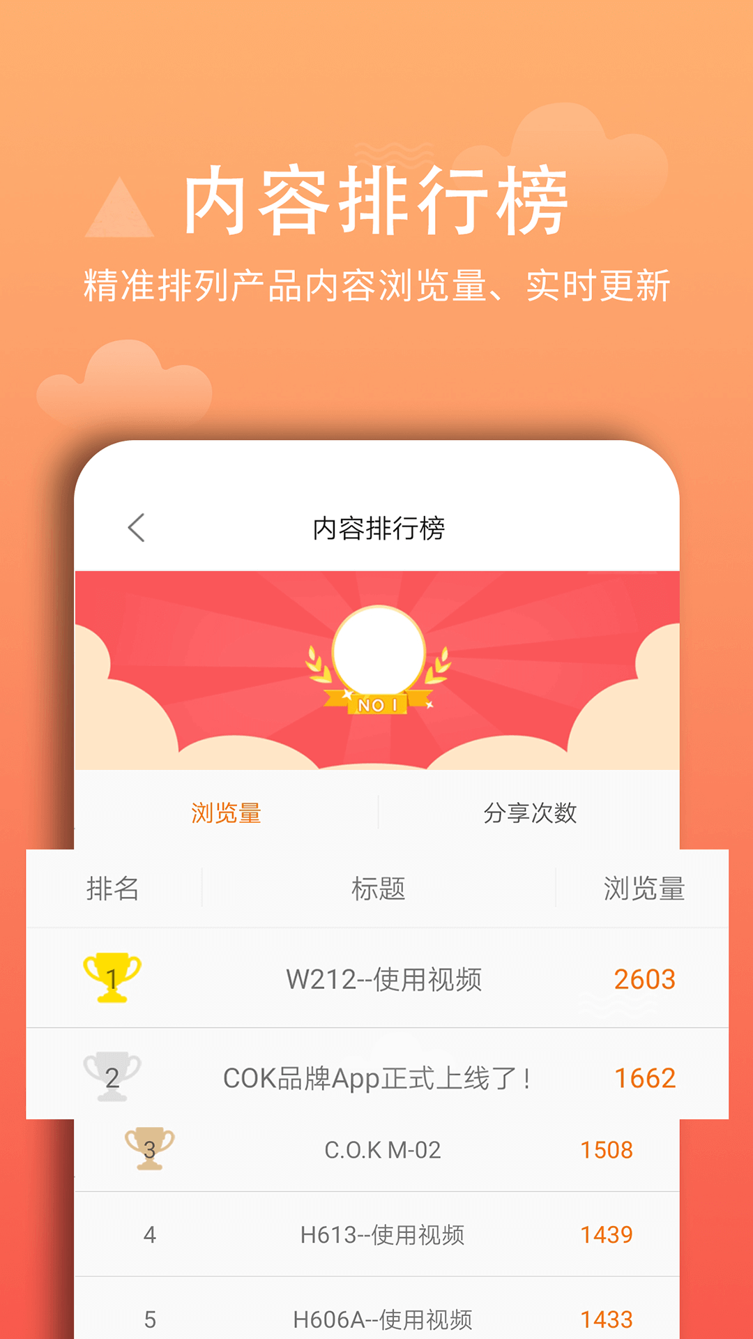 西欧克app截图