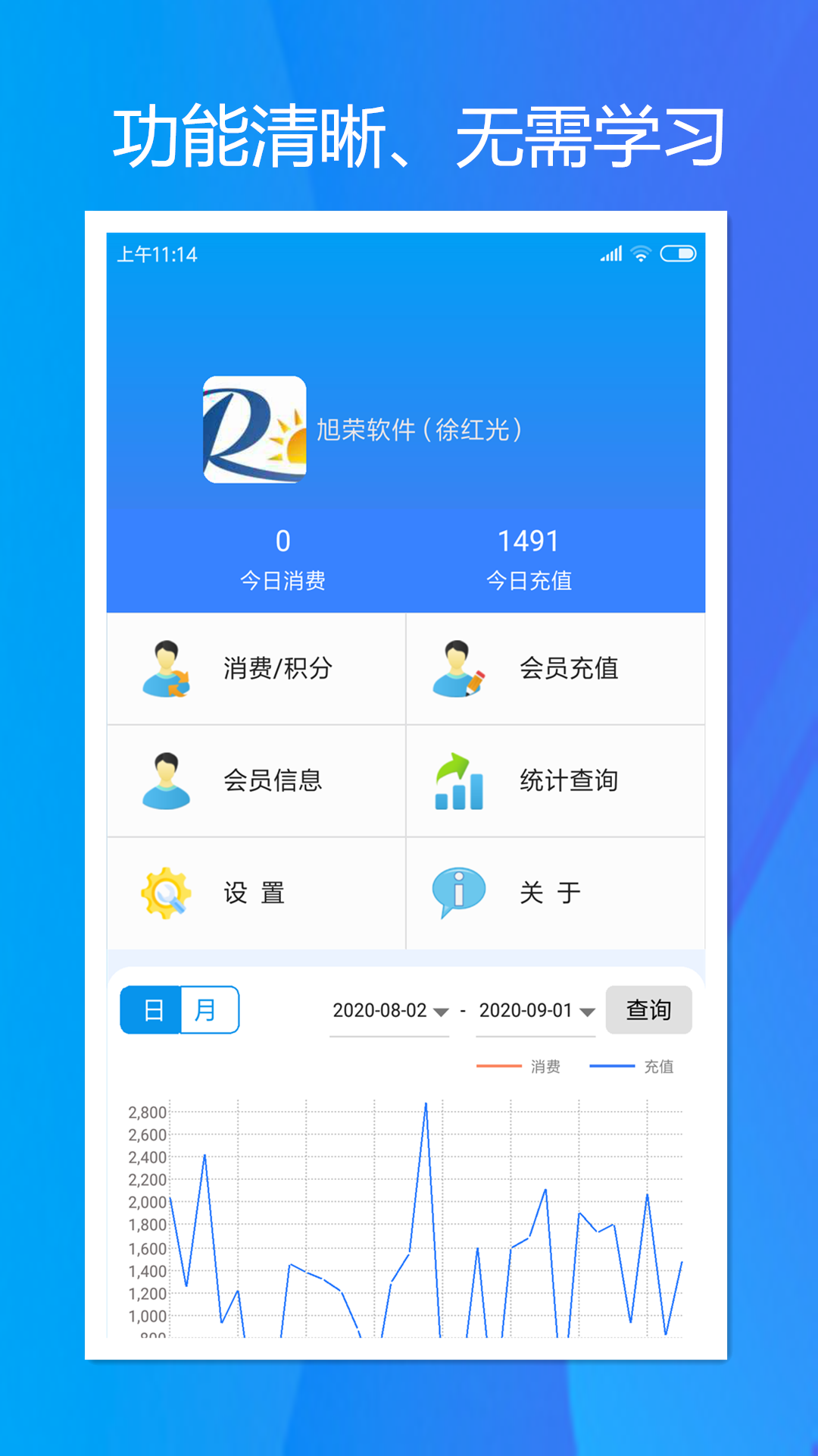 旭荣会员积分app截图