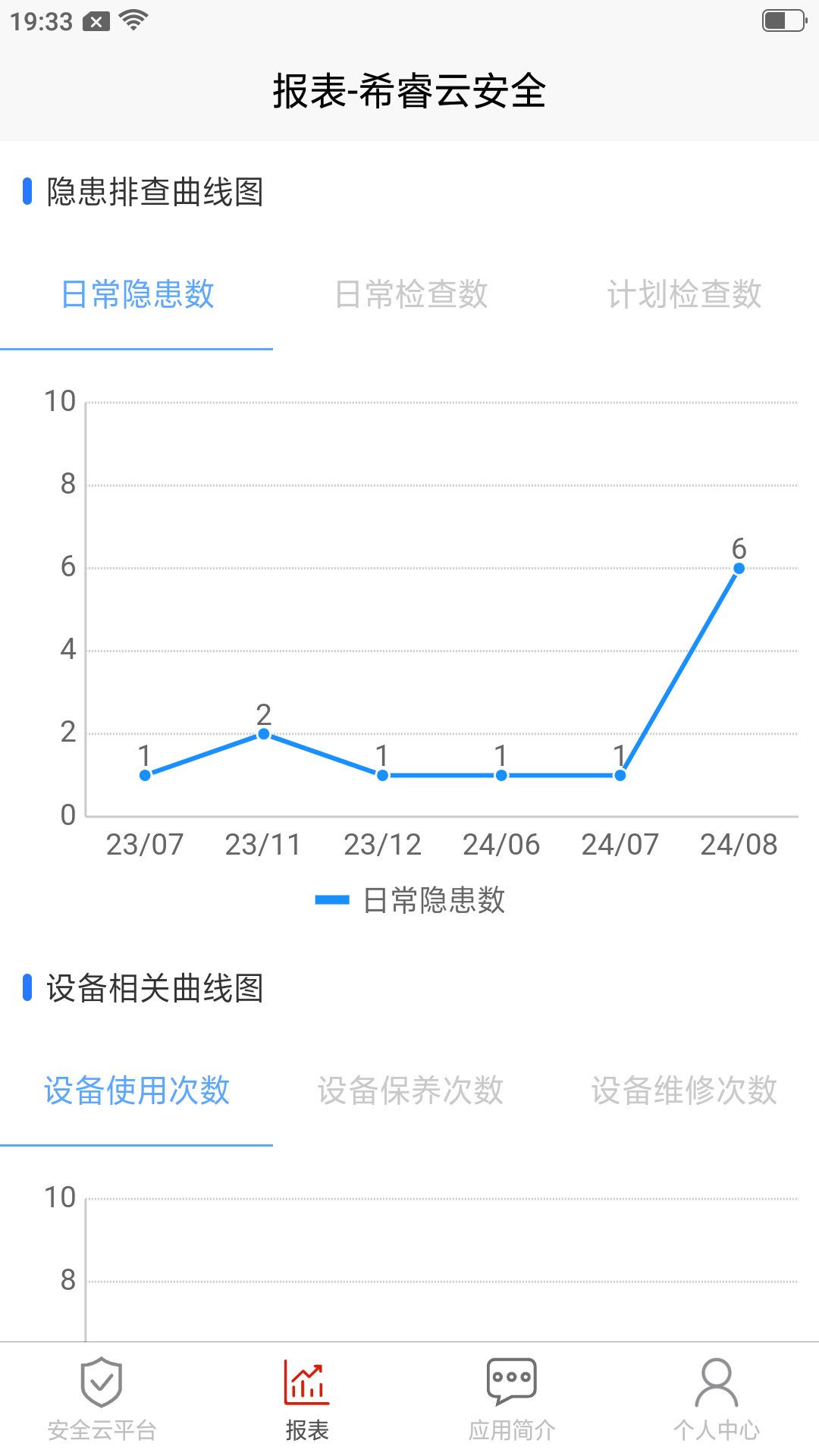 希睿云安全下载介绍图