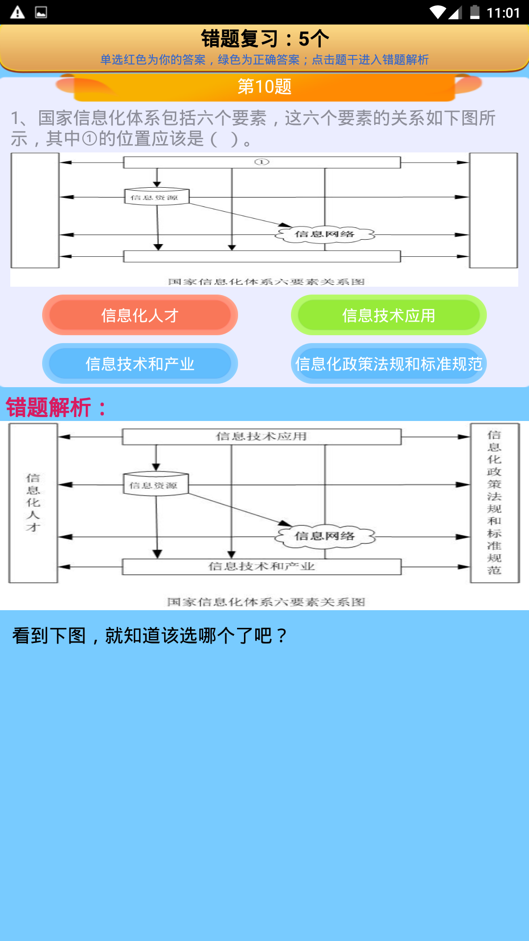 系统集成项目管理师下载介绍图